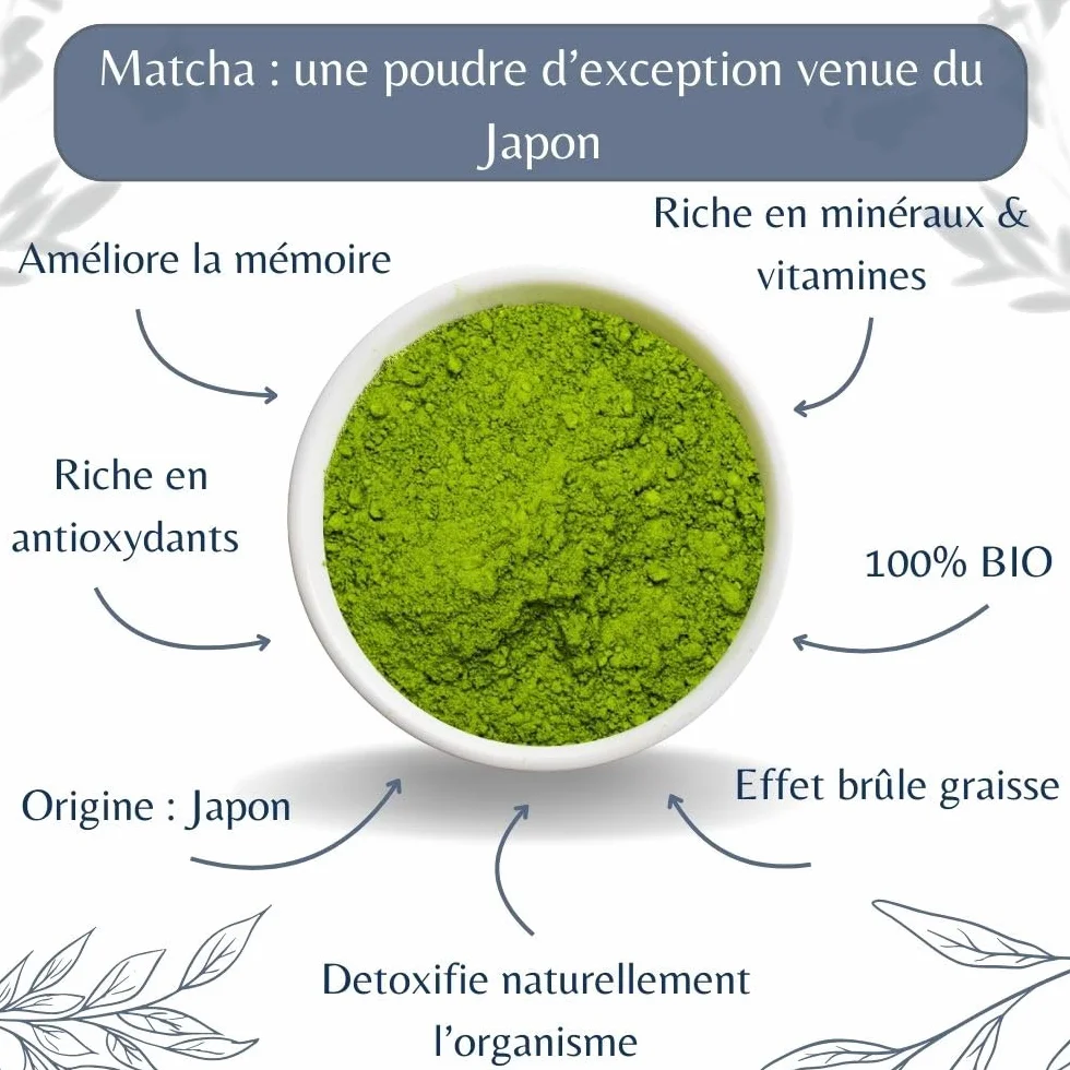 Matcha Bio Japonais - Poudre de Thé Vert Broyé en Vrac - Thé Traditionnel pour Dégustation Haute Qualité - 100% Naturel - Agriculture Biologique - Sachet 100 gr (50 Tasses)