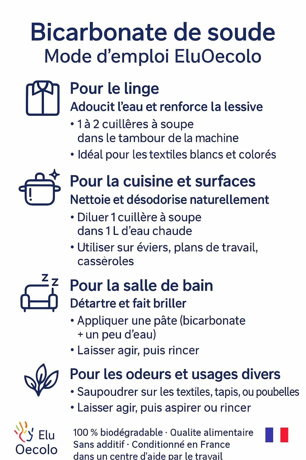 Made in France - Bicarbonate de Soude 3kg EluOecolo - Qualité alimentaire - Tous usages - Maison/Hygiène/Cuisine - Doseur à l'intérieur - Conditionné dans un CAT
