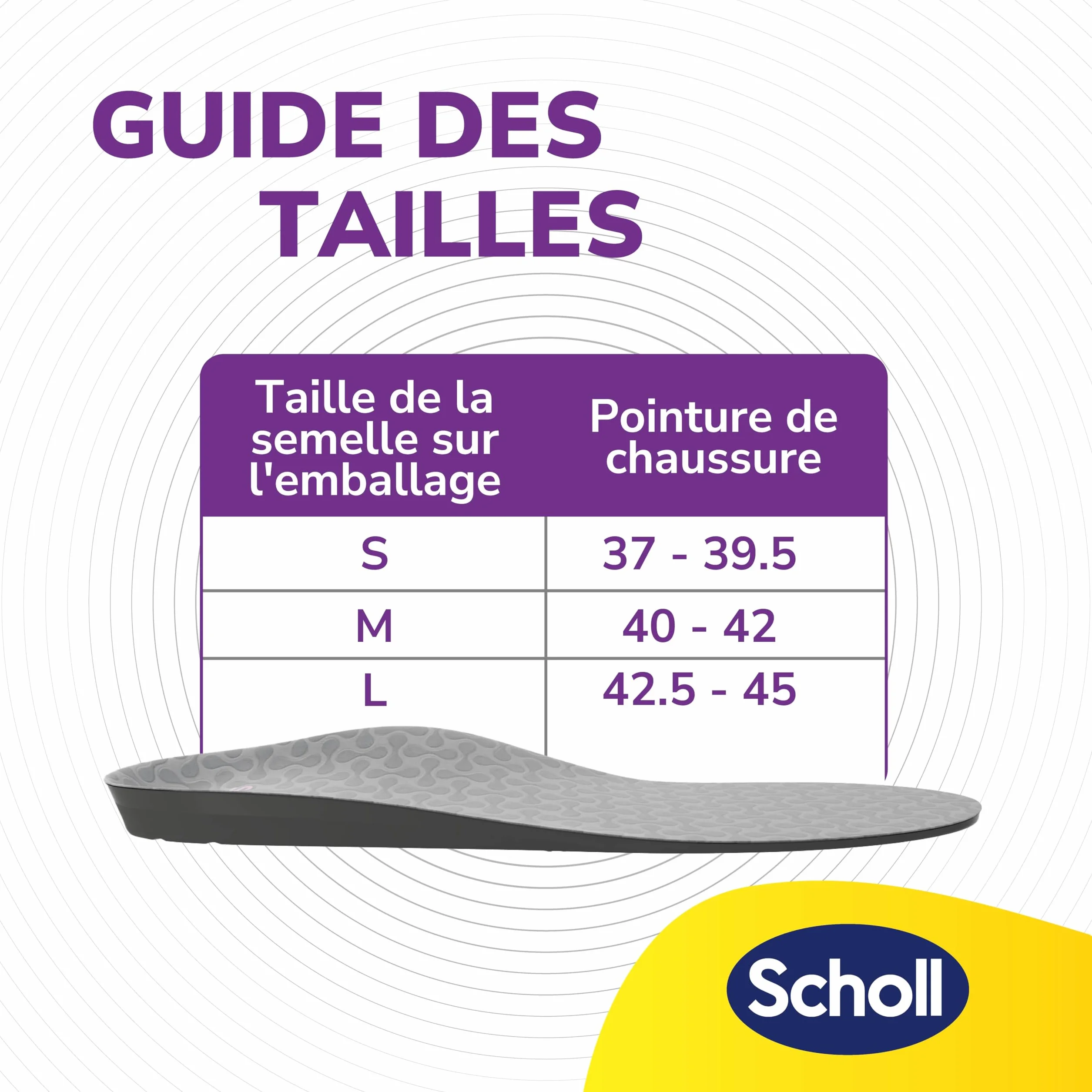 Dr. Scholl's In-Balance Semelles Orthopédiques pour Fasciite Plantaire, Soutien de la Voûte Plantaire, Taille 37-39,5