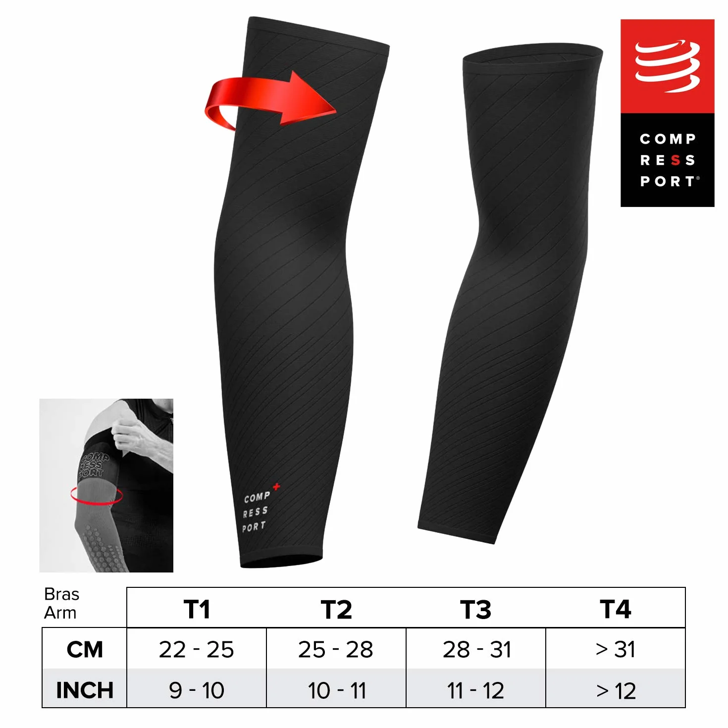 Compresssport Manchette de Compression Bras ArmForce Ultralight Protection Musculaire Sport Running Cyclisme