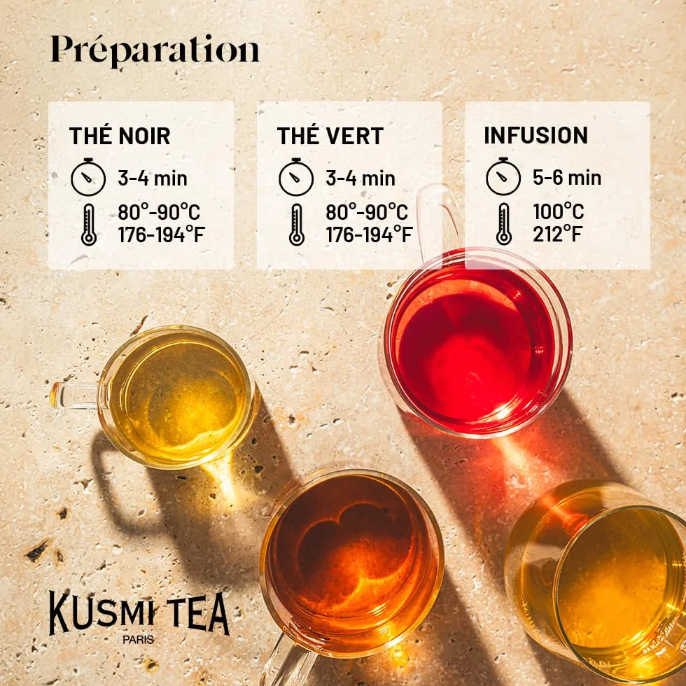 Kusmi Tea - Coffret "Les Essentiels" + Pince à Thé - Assortiment de Thés Bio - Idée Cadeau Homme et Femme - Thés Noirs, Thés Verts et Infusions - Fabriqué en France - 5 Boîtes de 25g