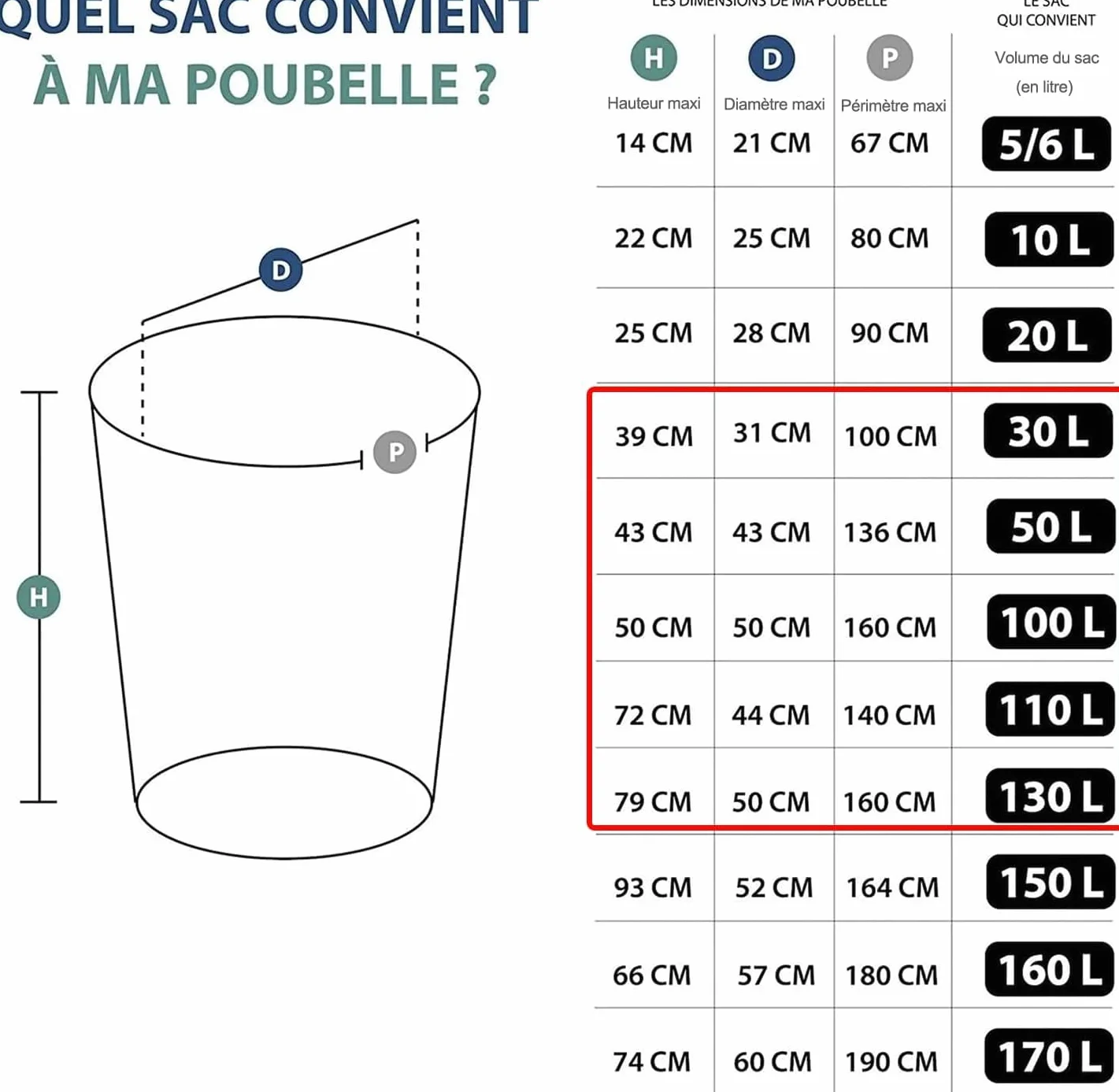 Sac Poubelle ultra résistant, Sacs poubelle à poignées coulissantes,Sacs en Plastique Recyclés Étanchéité maximale (50L(8Paquet))