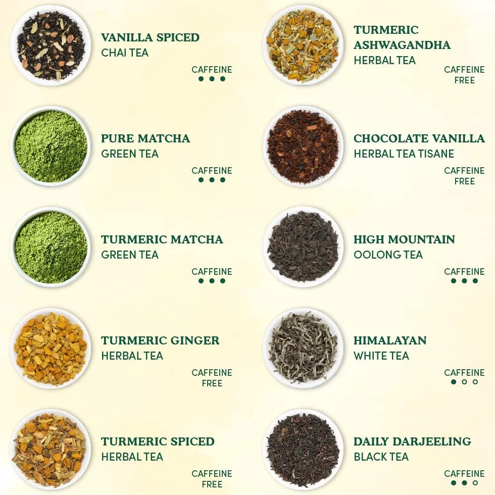 VAHDAM, Coffret Cadeau Assorti De Thés (20 Thés) | Sans Gluten, Sans OGM, Coffret Cadeau De Thé – Noir, Vert, Oolong, Blanc, Thé Chai Et Tisane | Cadeau pour Femme et Homme
