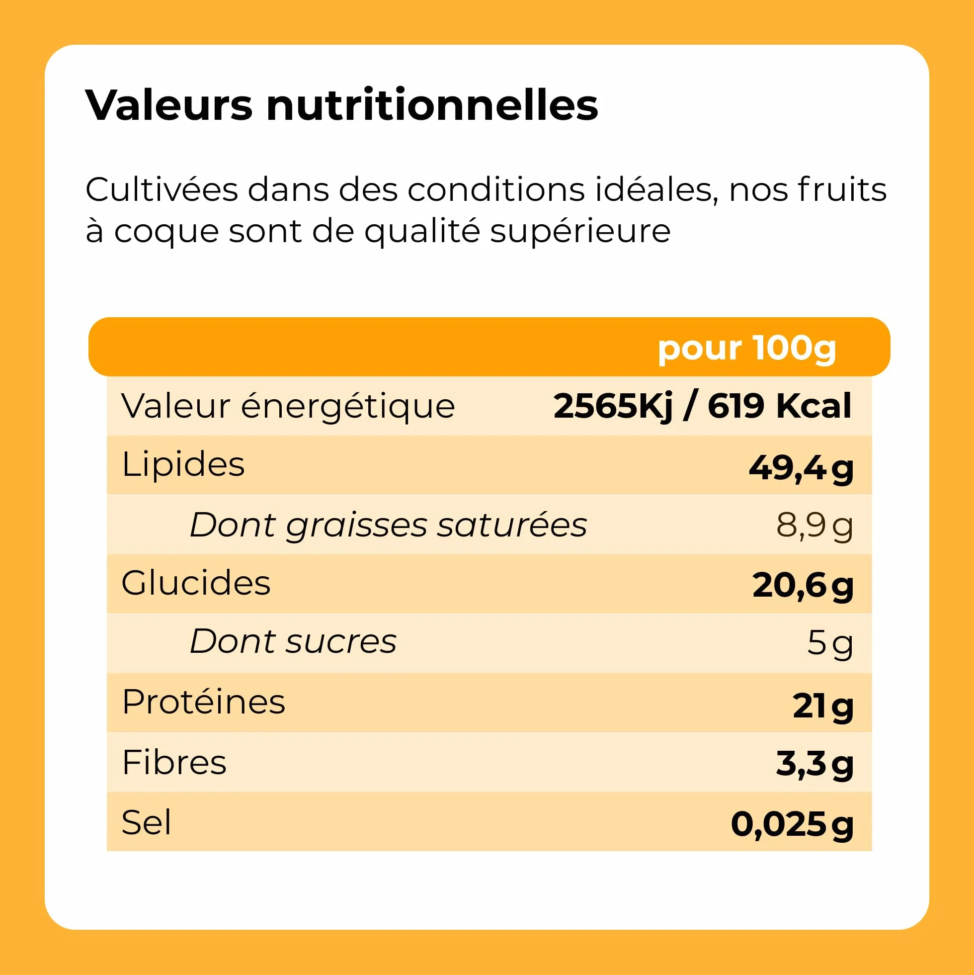 Mélange de Fruits secs 1 Kg (Amandes,Noisettes,Noix de Cajou,Noix de Pecan,Noix du Brésil et Cerneaux de Noix ) , sac refermabe