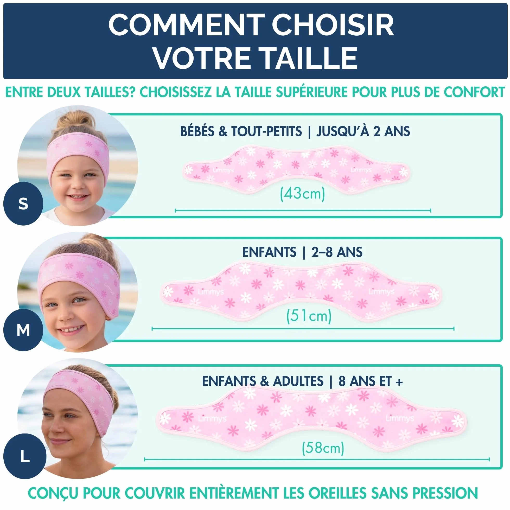 Limmys Bandeau de Natation pour Enfants Adultes – Bande Néoprène Élastique Renforcé Sans Latex Antidérapant Maintient Bouchons d’Oreilles (Pink Stars M 2-8 ans)