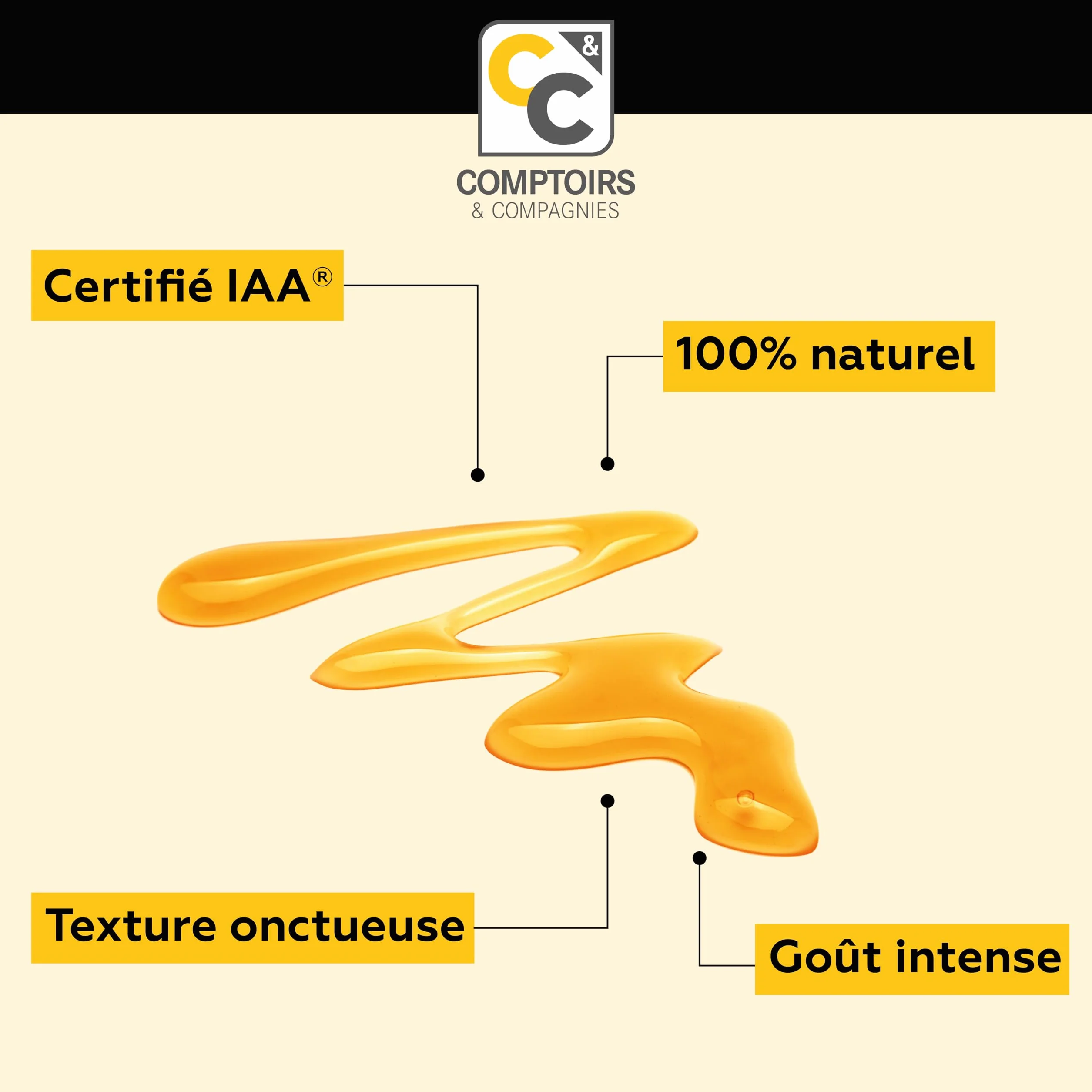 COMPTOIRS ET COMPAGNIES - Miel de Manuka Actif - IAA18+ (MGO696+) - Origine Nouvelle Zélande - 250g