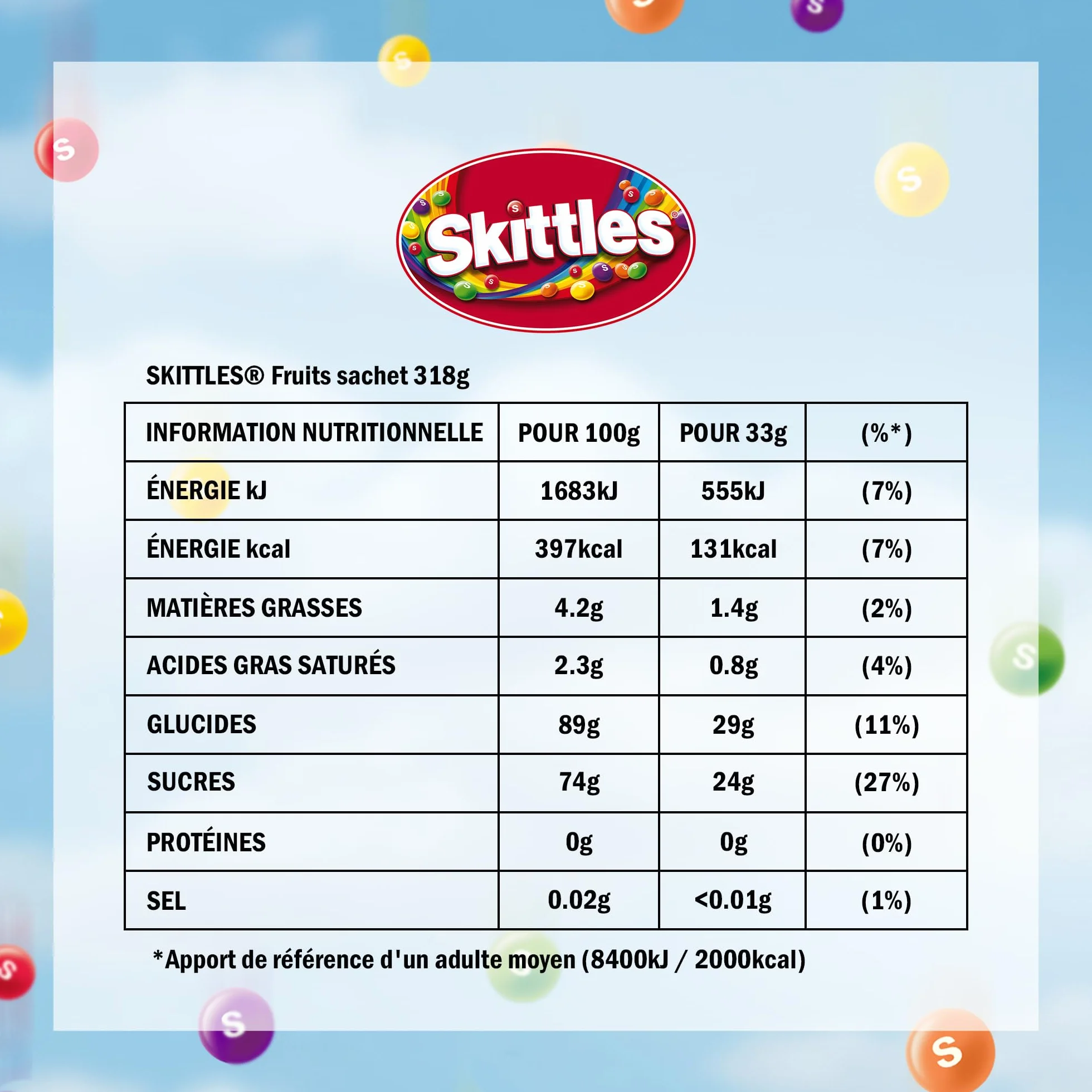 SKITTLES - Bonbons au goût Fruits - Sachet de 318g