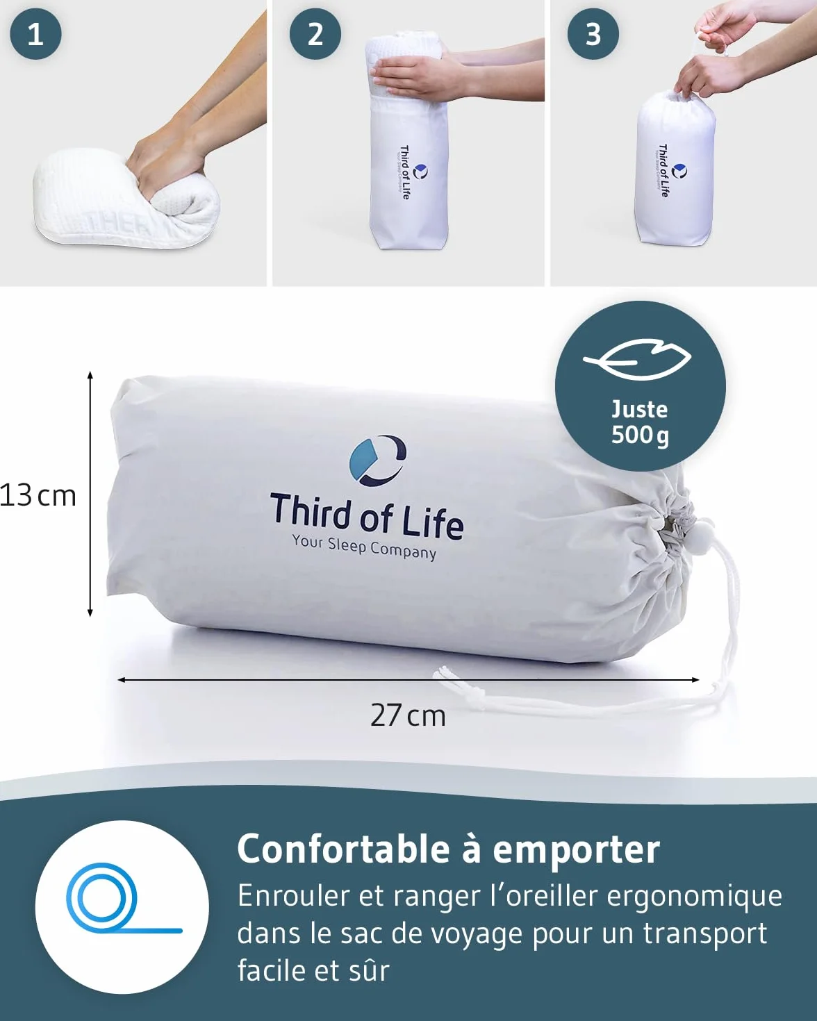 VOLAR Coussin de voyage à mémoire de forme Oreiller cervical ergonomique 40x25cm