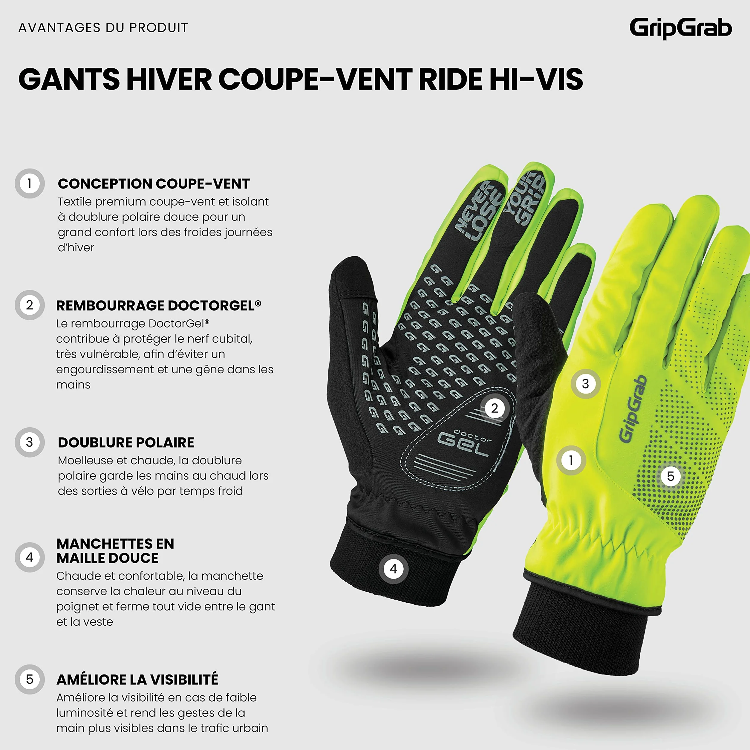 GripGrab Gants de Cyclisme Hiver Coupe-Vent Ride Thermiques Rembourrés Antidérapants