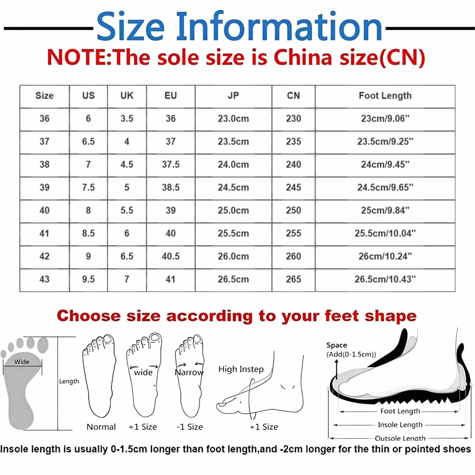 Baskets Orthopédiques Femme Été sans Laçage Chaussures de Marche Plateforme Légères Slip on Confort