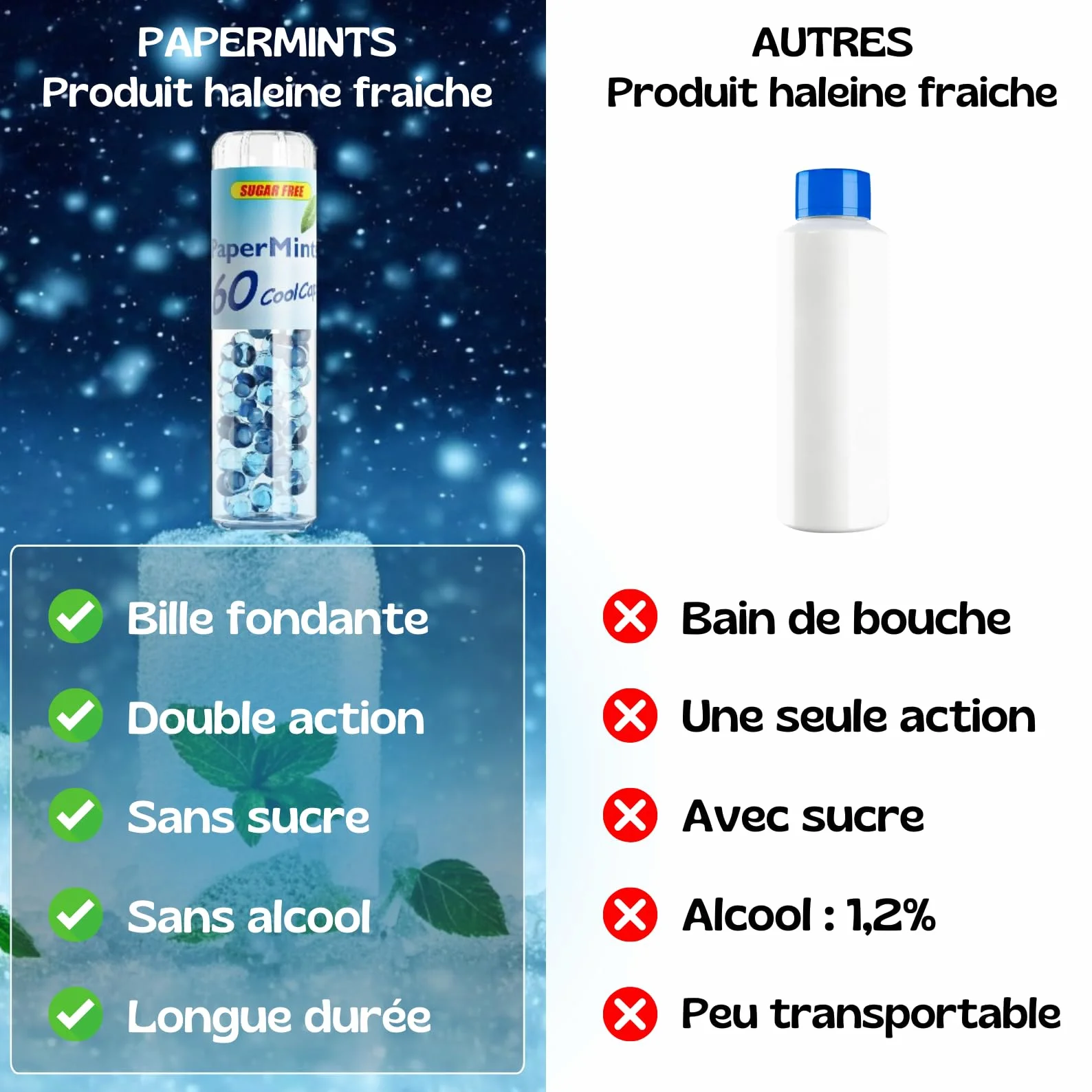 PAPERMINTS Billes à la Menthe Haleine Fraîche Bonbon Menthol Sans Sucre 60 Billes