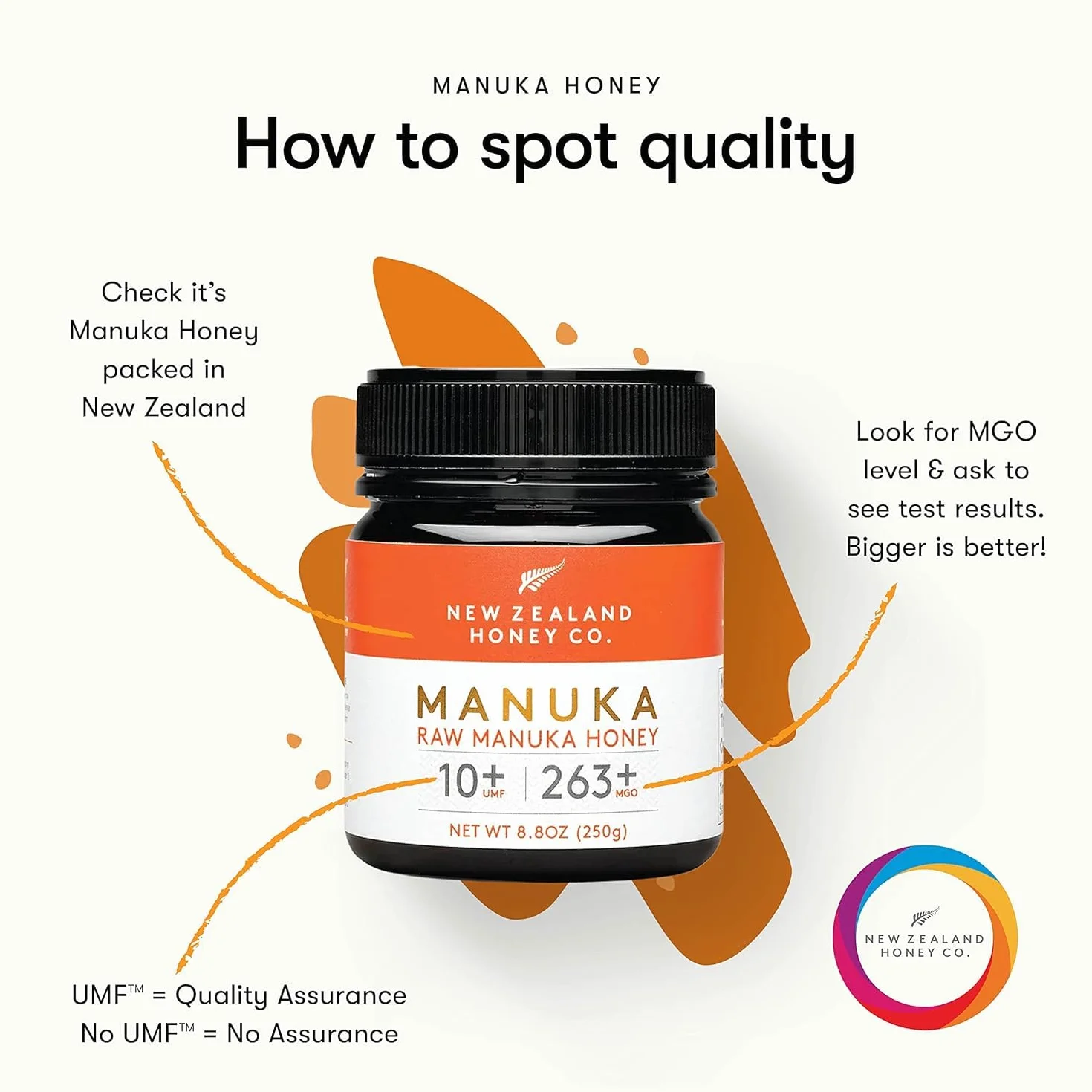 Miel de Manuka MGO 263+ / UMF 10+ de New Zealand Honey Co. | Actif et brut | Fabriqué en Nouvelle-Zélande | 250g