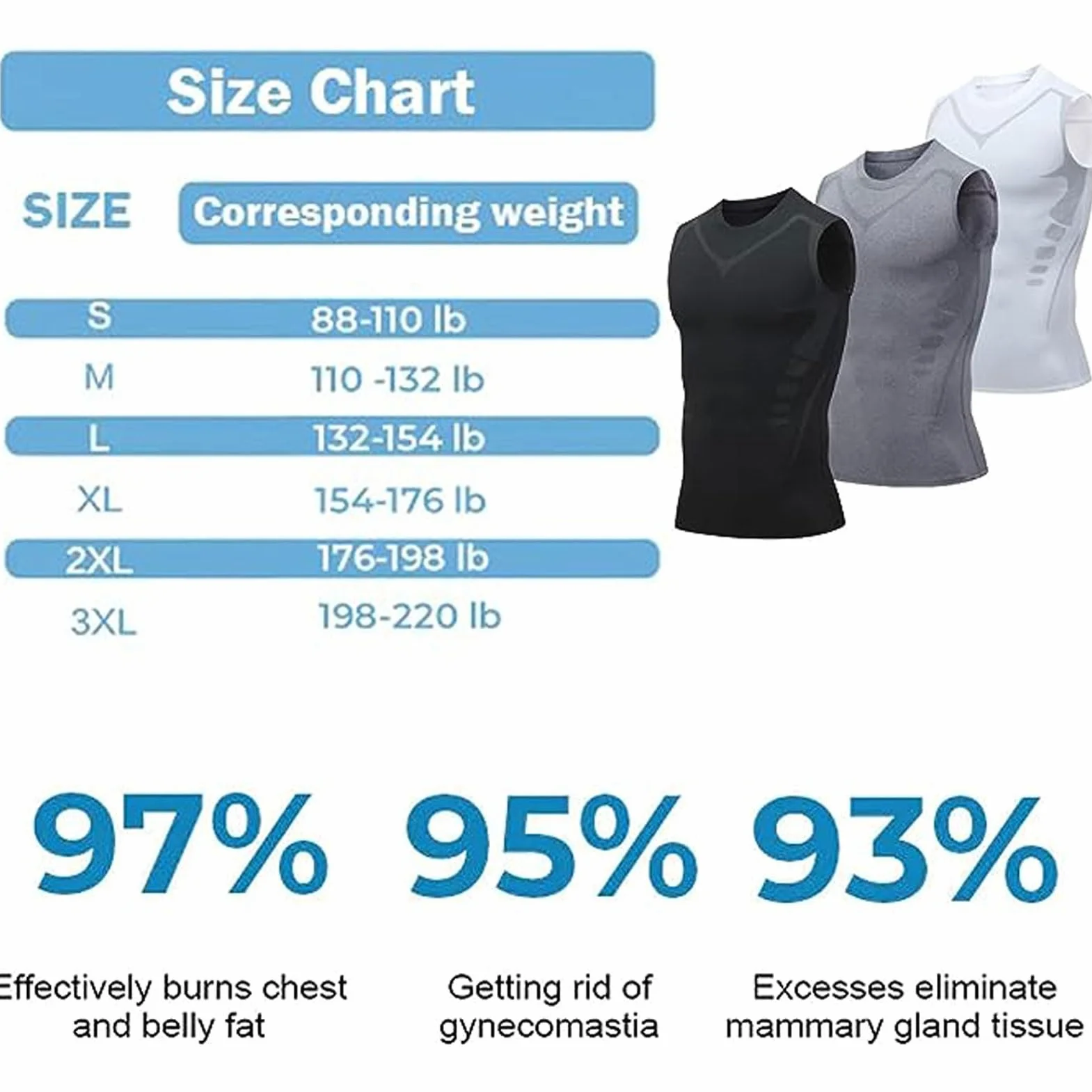 Débardeur Homme Compression Corset Amincissant Tee Shirt sans Manche Gynécomastie Gaine Gilets Sport Mise Forme Ionique