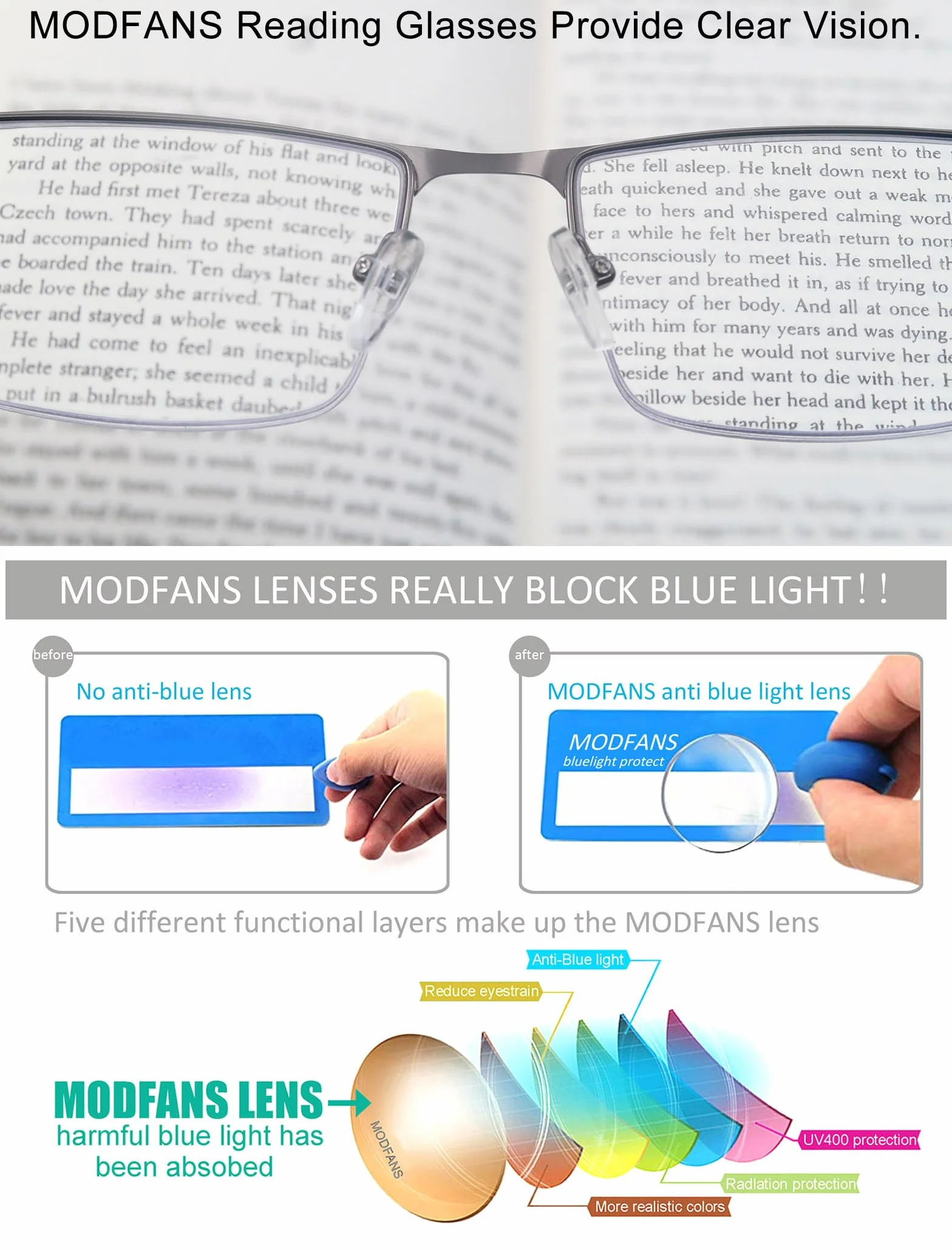 MODFANS Lunettes Loupe