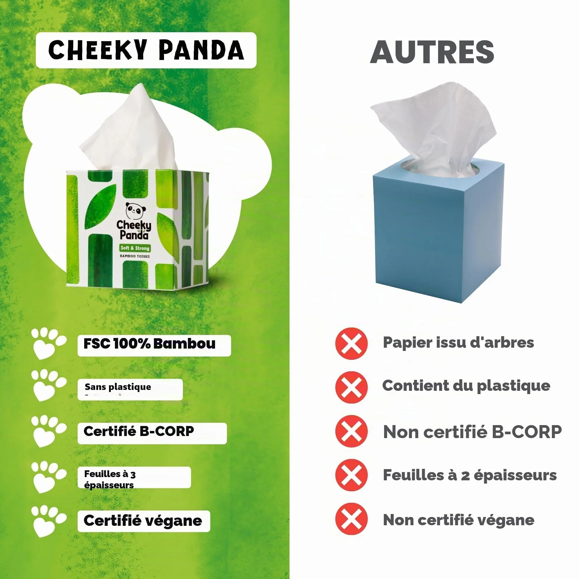 The Cheeky Panda Résistant & Durable (56 unité (Lot de 12))