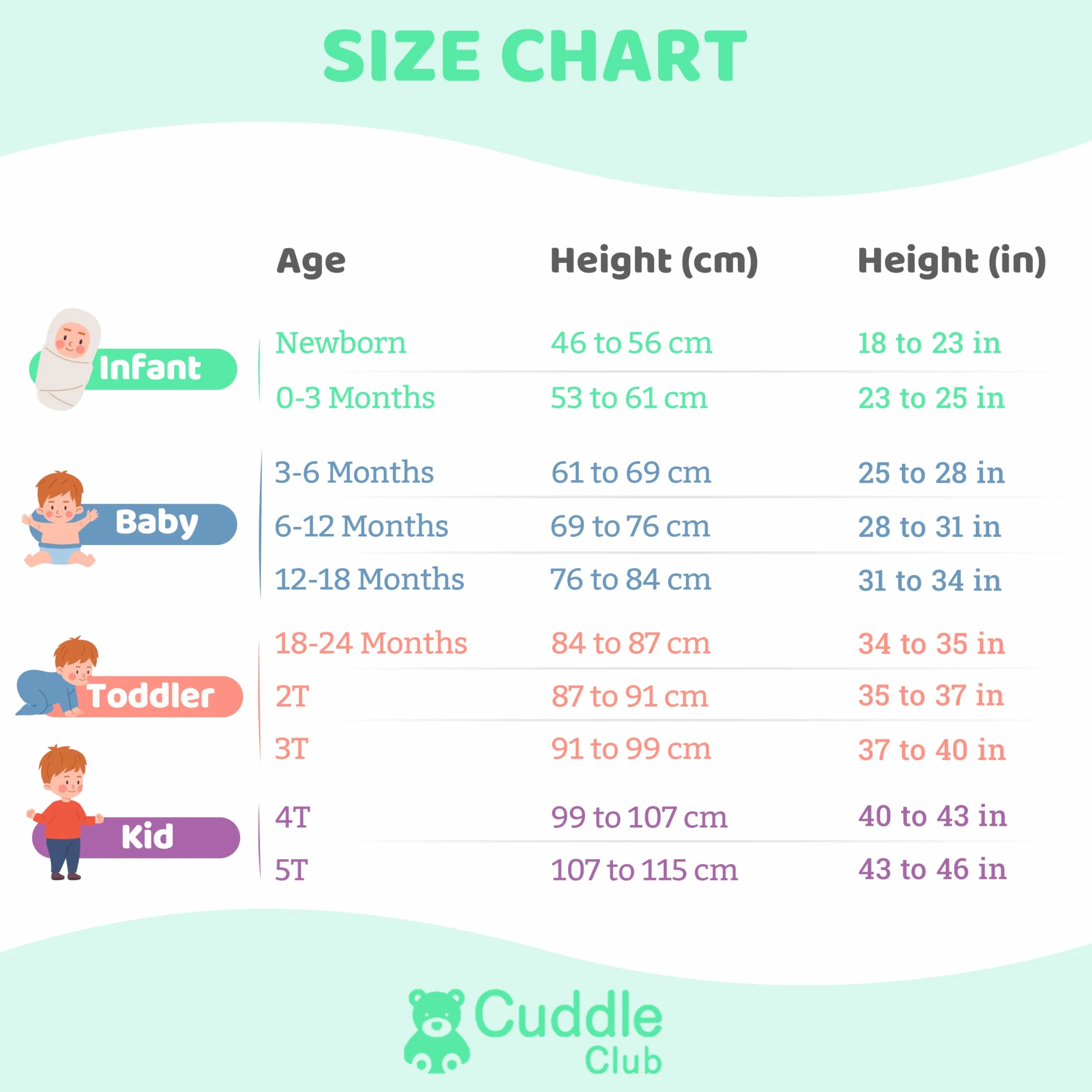 Cuddle Club Surpyjama en Polaire Bébé 0-4 Ans Pyjama Fille Garçon Couverture Nid d'Ange Chaud
