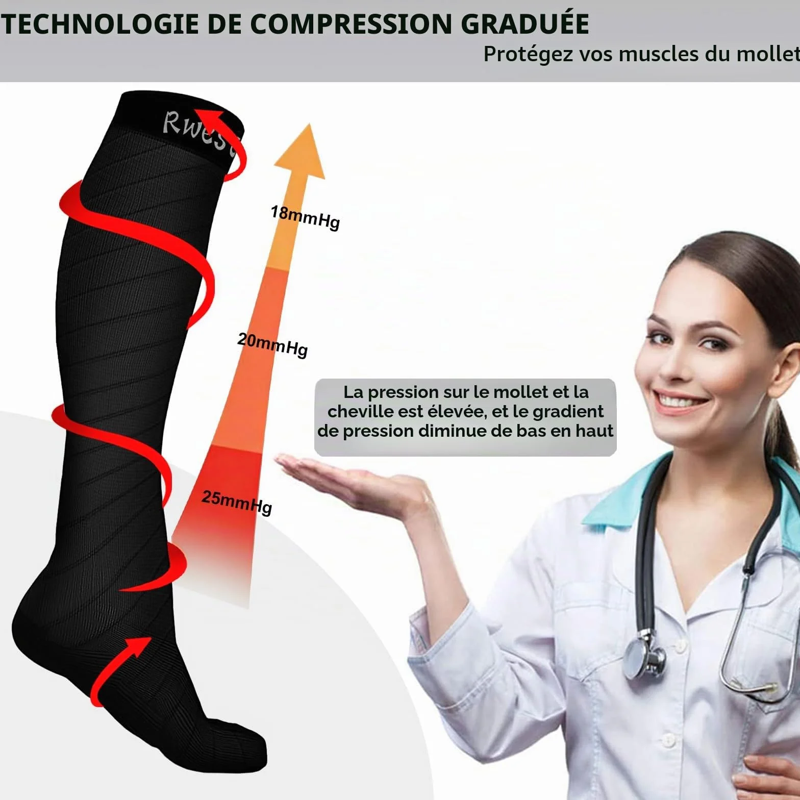 Chaussettes de Contention Femme Homme, Chaussette de Compression Sport Course Randonnée