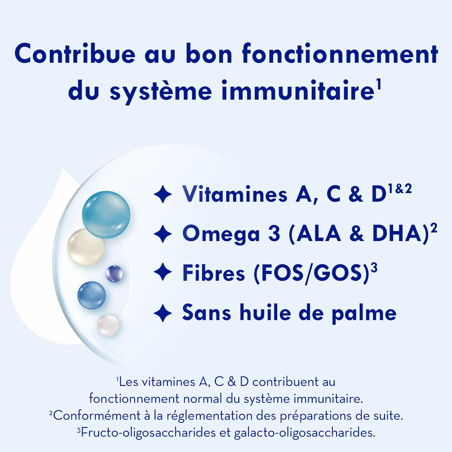 Laboratoire Gallia - Calisma 2ème âge - Lait en Poudre pour Bébé - Enrichi en Vitamines A, C & D - Sans Huile de Palme - 6 à 12 mois - 72 Biberons - Lot de 3x830g