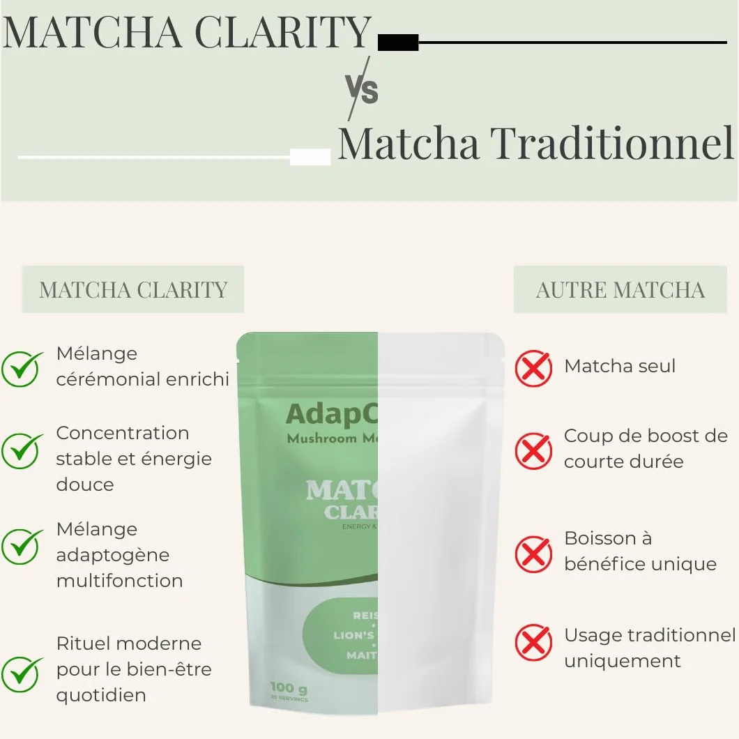 Matcha Clarity – Thé Matcha Cérémonial aux Champignons Adaptogènes – Lion’s Mane, Reishi & Maitake – Énergie Naturelle & Concentration – Vegan, Sans Sucre Ajouté – 25 tasses (100g)