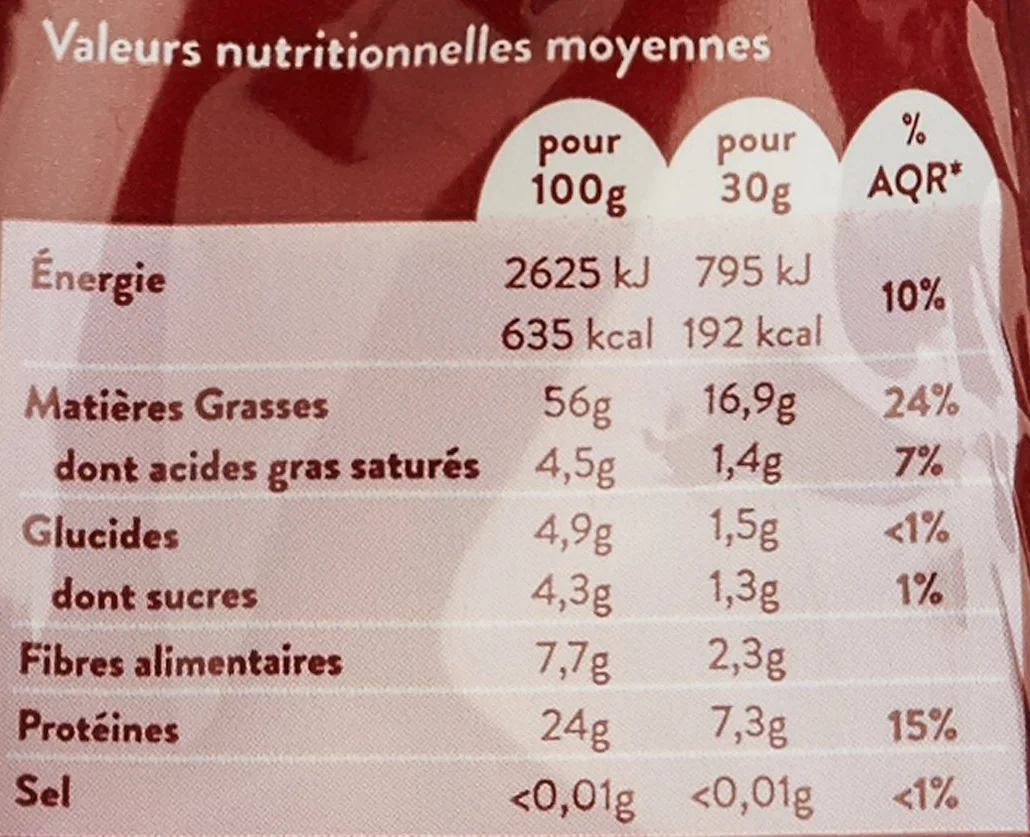 MAÎTRE PRUNILLE - Amandes En Poudre - Source De Magnésium Et Riche En Fibres - Pour Gâteau Et Pâtisserie - 100% Naturel - Sans Conservateur - Sachet 200 g