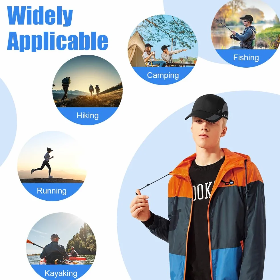 Casquette Respirant Séchage Rapide UPF 50+ Sport Mesh Hat Running Pliable Unisexe 50-56cm