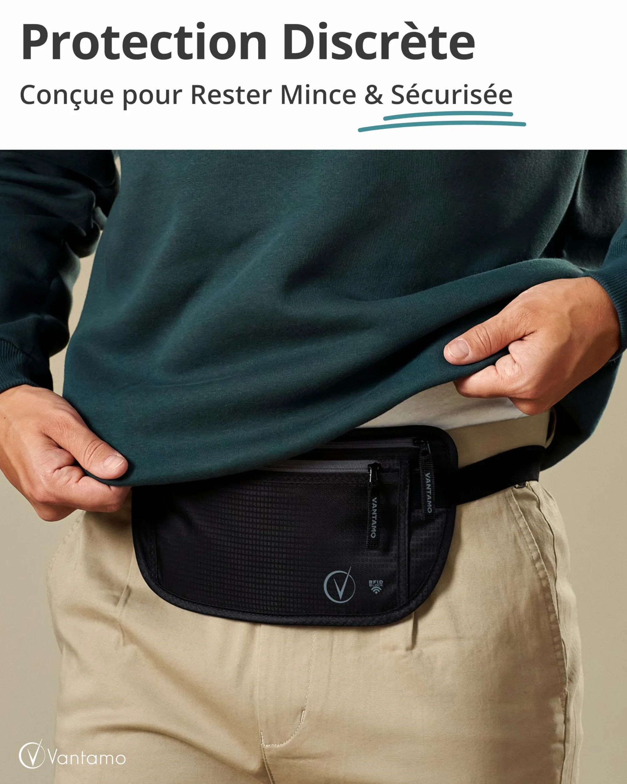Sac Banane Femme Ultra Fin Protection RFID Antivol Sangle Réglable Ceinture Course à Pied Légère Voyage Sport Pochette Secrète Téléphone Passeport
