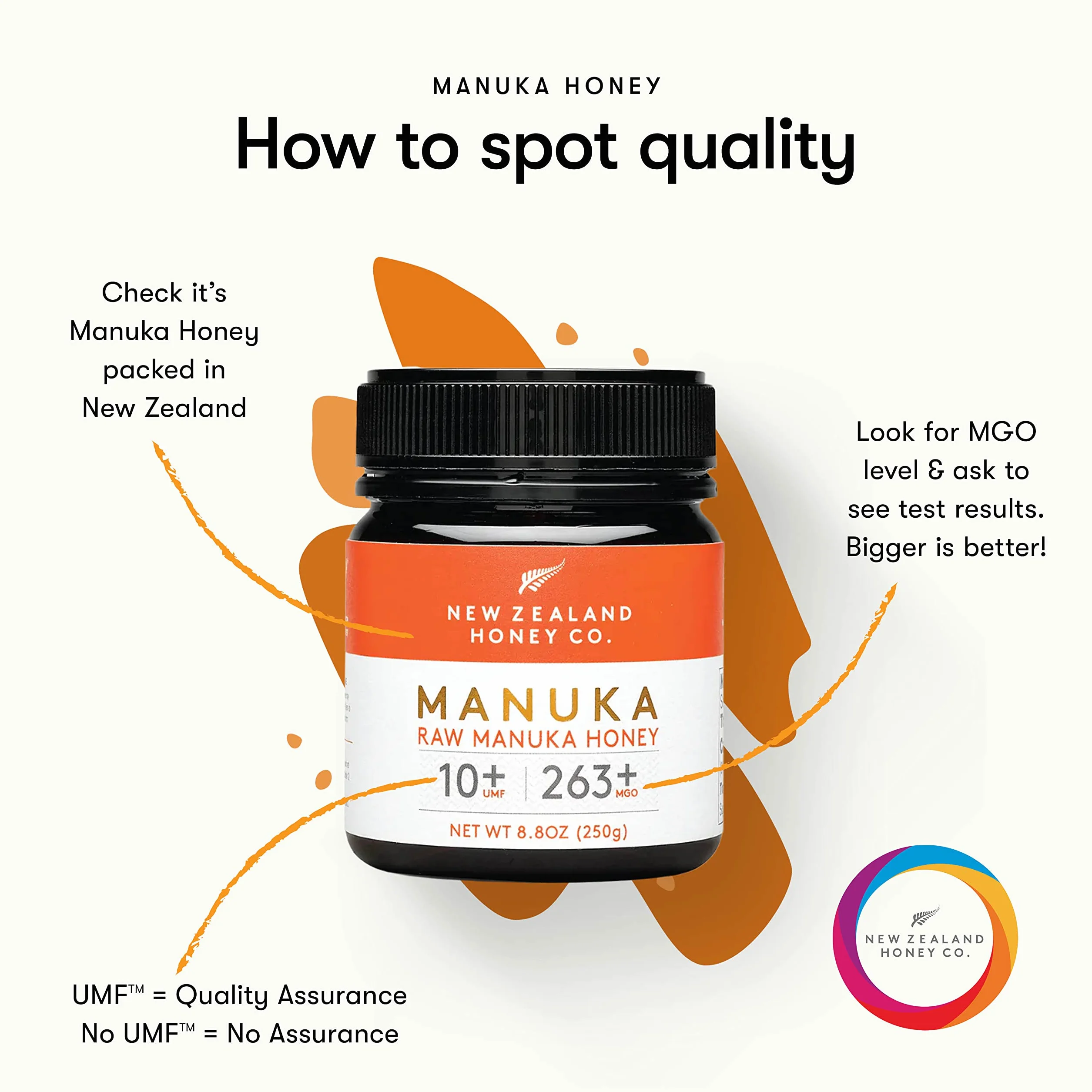 Miel de Manuka MGO 263+ / UMF 10+ de New Zealand Honey Co. | Actif et brut | Fabriqué en Nouvelle-Zélande | 250g