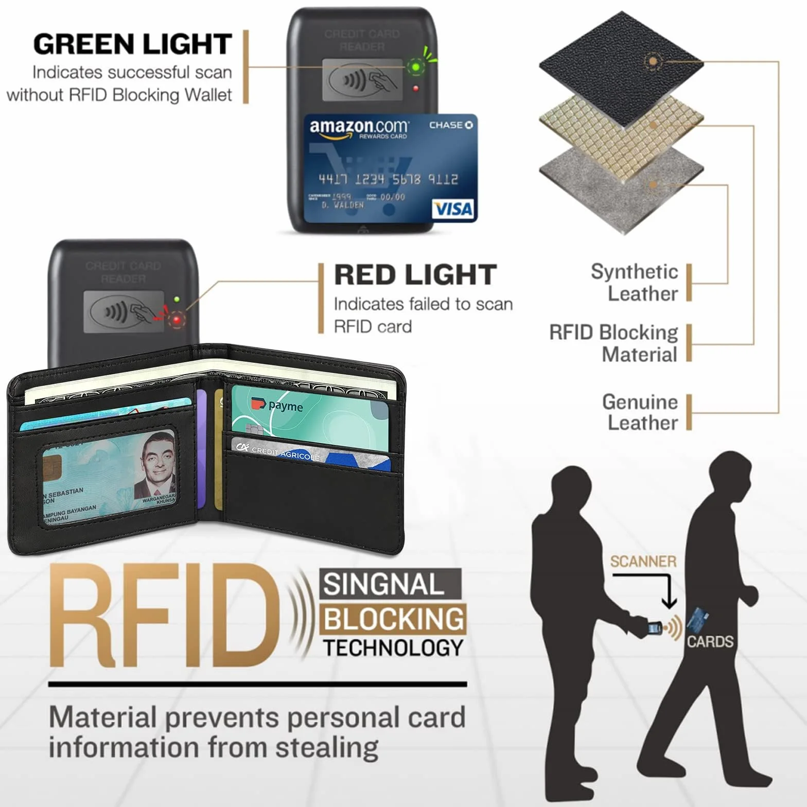 Portefeuille en cuir pour adolescent avec blocage RFID et porte-cartes