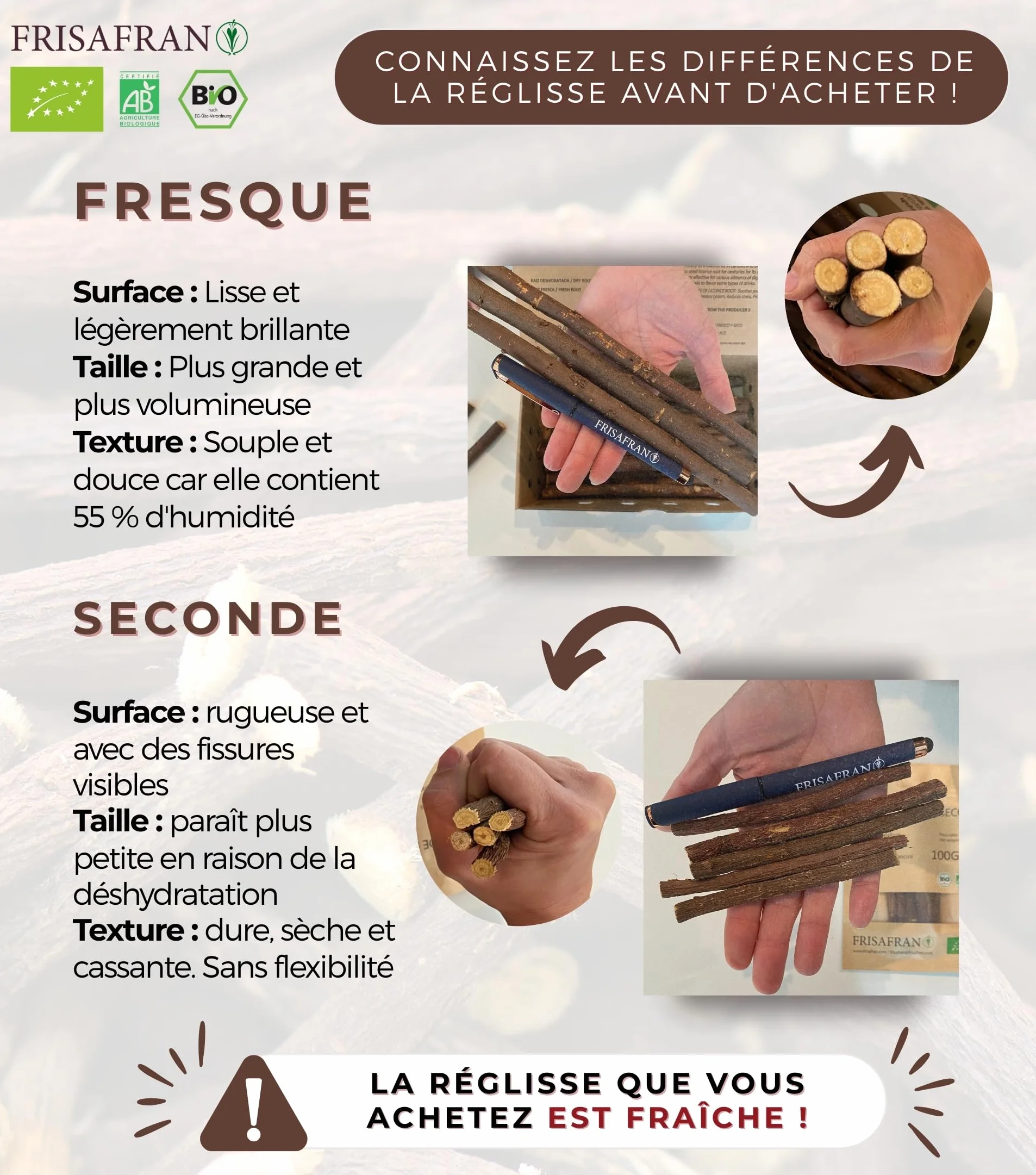 Réglisse fraîche en bâtons Bio 500g | FRISAFRAN