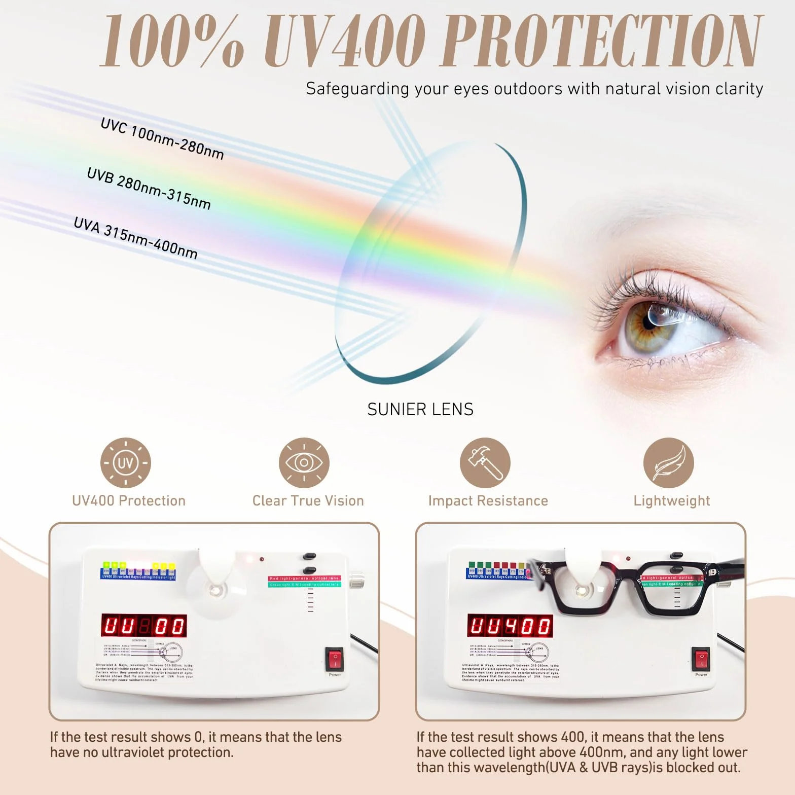 SUNIER Lunettes de Vue Vintage Grand Carré Transparente UV400