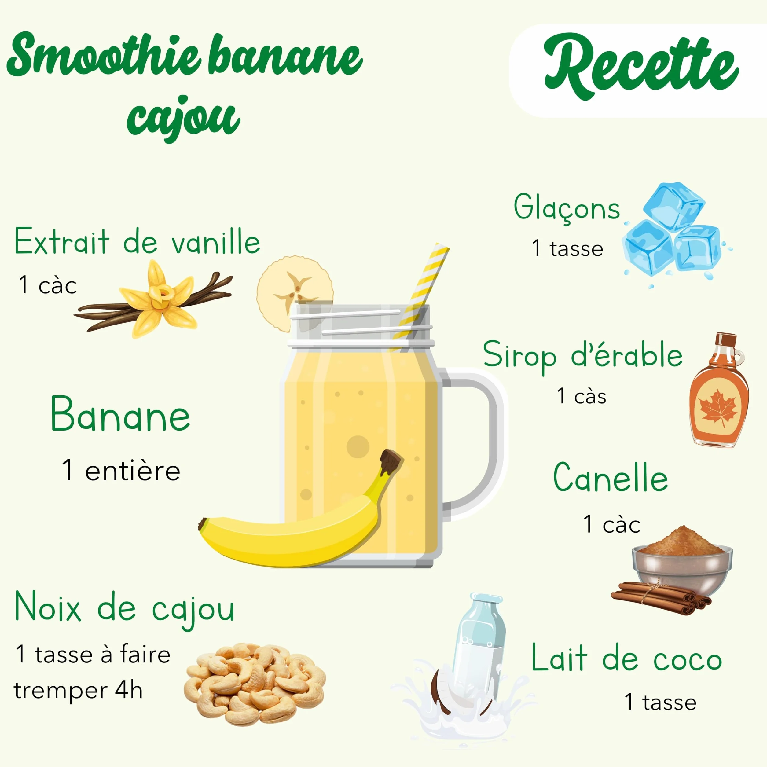 Noix de Cajou BIO 1kg | Cajou 100% Naturelle Entière | Crues et non salées | Sans OGM | Parfumé & Gourmand | IDEAL recettes cuisine | Convient aux végétariens et aux végétaliens | BASE ORGANIC FOOD
