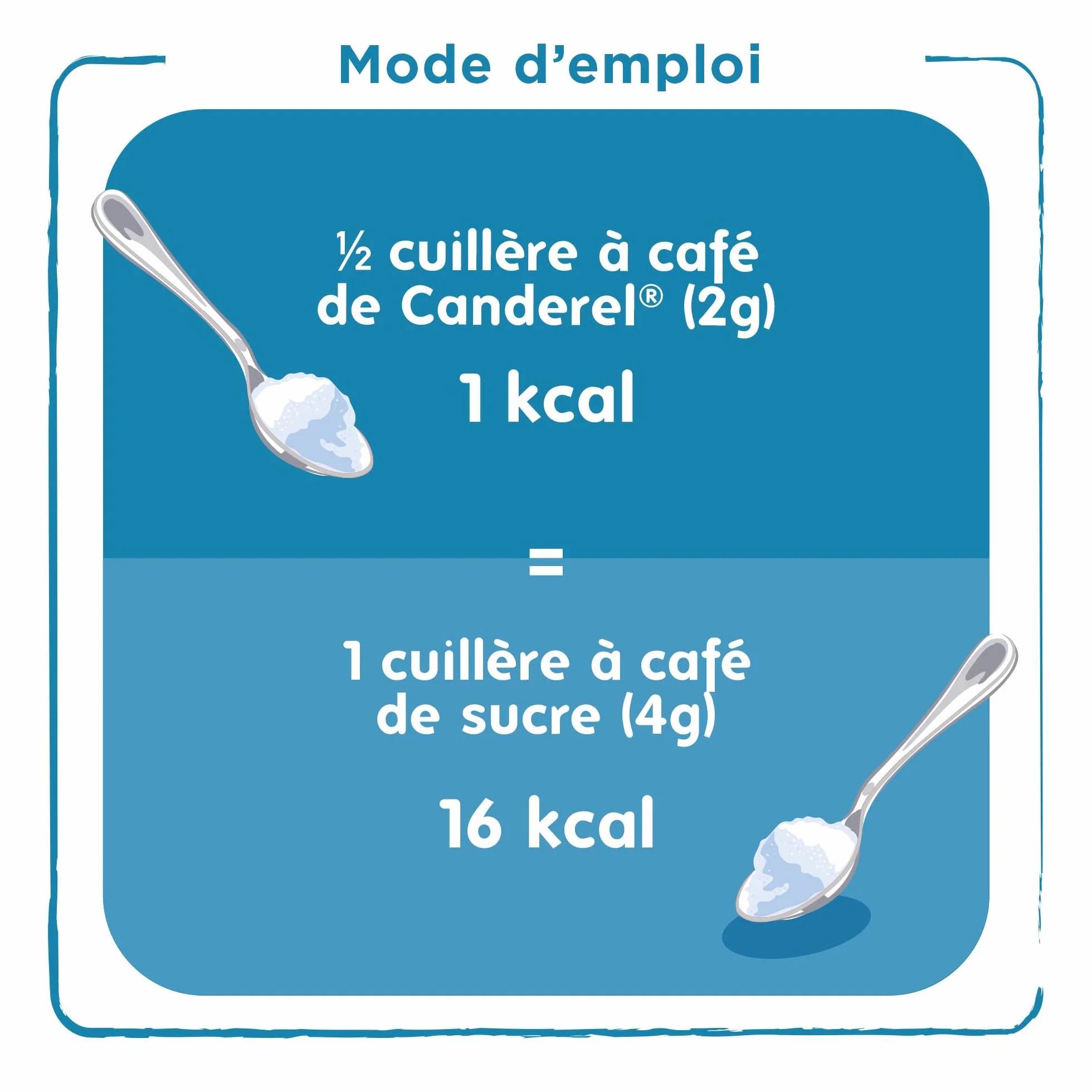 Canderel Sugarly - Poudre Cristallisée - Zéro Sucre - Édulcorant | 1kg