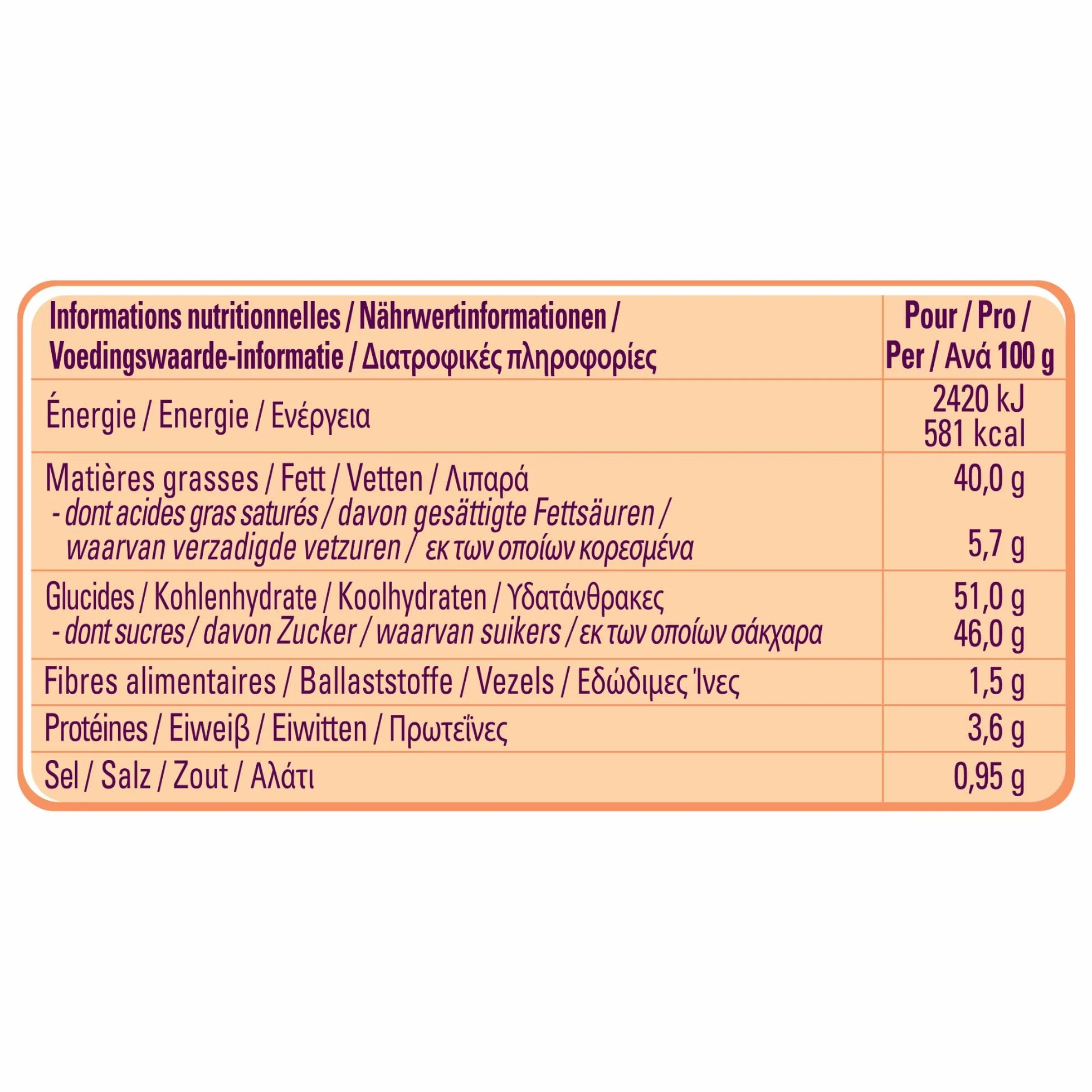 NESTLÉ DOCELLO Sauce Sensation Caramel Popcorn - Sauce Dessert au Caramel Saveur Popcorn - Avec Eclats de Maïs Grillé - Aide à la Pâtisserie, Topping, Nappage Gâteau, Coulis - Bouteille Squeeze - 750g