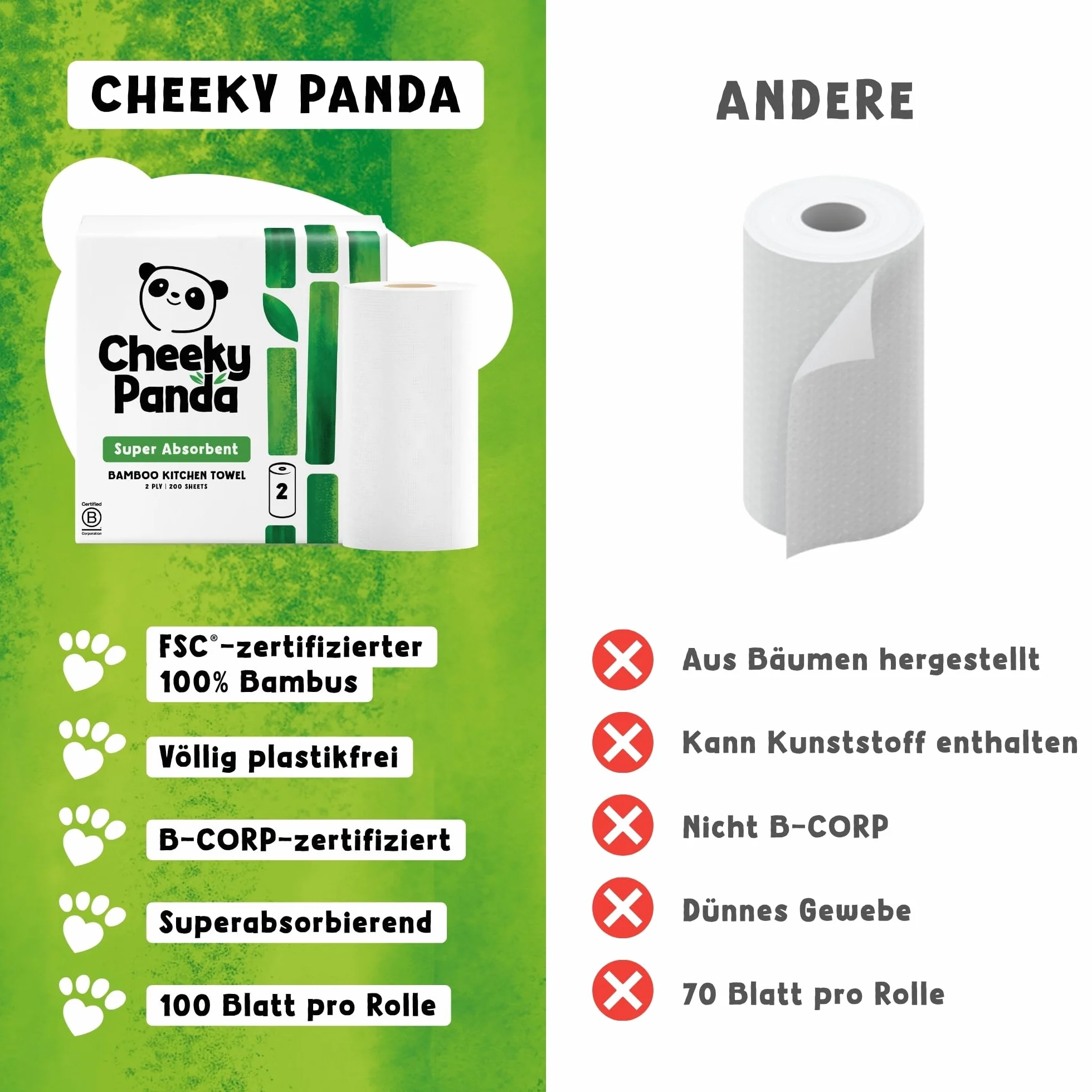 The Cheeky Panda Essuie tout Gros Rouleau | Bambou | 2 épaisseur | 1000 Feuilles | 10 Unités | Ultra Absorbant et écologique