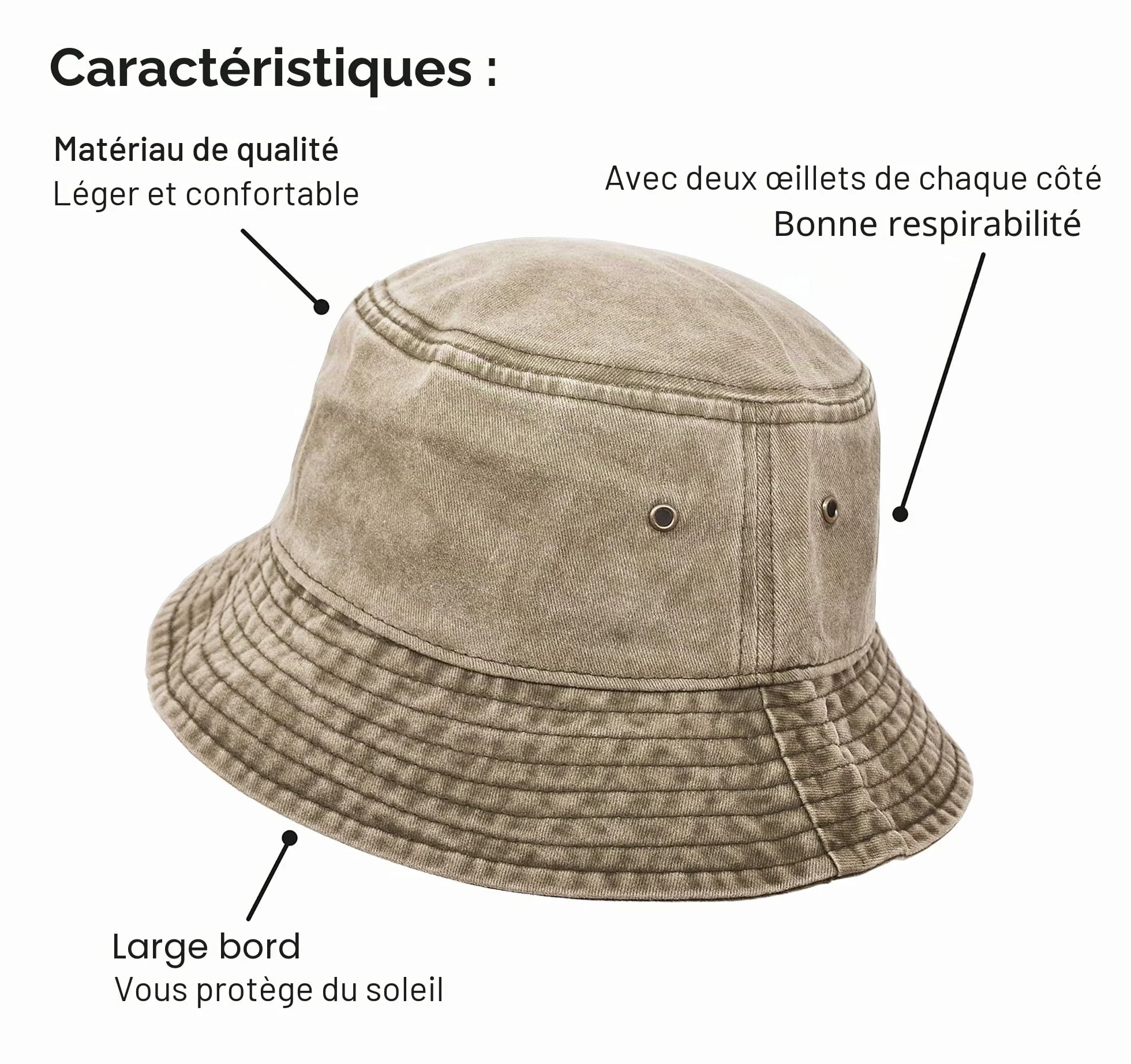 Chapeau de Seau à Large Bord Extérieur pour Pêche Chasse Randonnée