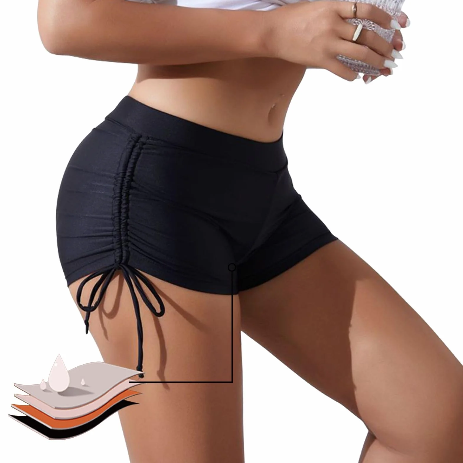 Culotte de Bain Menstruelle Runmeihe pour Femmes, Maillot de Bain Anti Fuite Sport