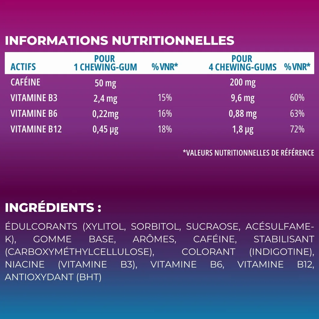 ZOHI Chewing-gum sans sucres avec actifs - Boost Energie - Goût menthe fraîche - Complément alimentaire avec édulcorants - Boîte de 12 plaquettes de 10 chewing-gums
