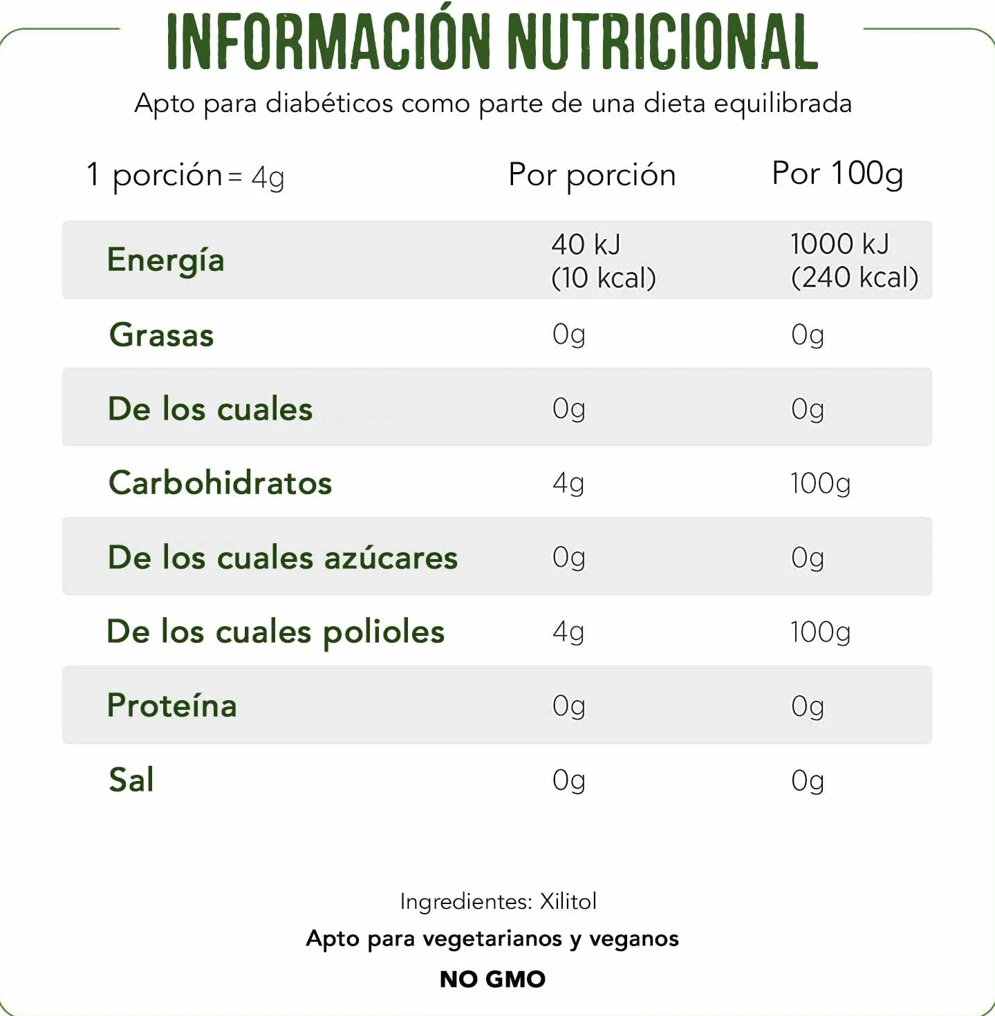 Pure Via - Xylitol Sucre de Bouleau - Poudre Cristallisée - Zéro Sucre - Alternative d'origine naturelle au sucre |1kg
