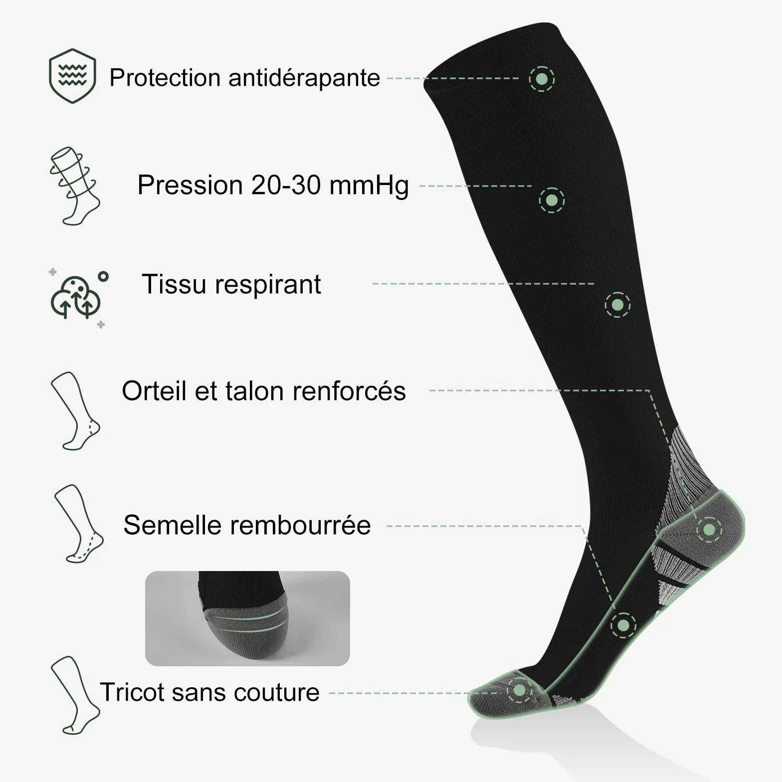 Bas de Contention Femme et Homme, 2 Paires Chaussettes de Compression Rembourrées pour Sport, Avion, Voyage