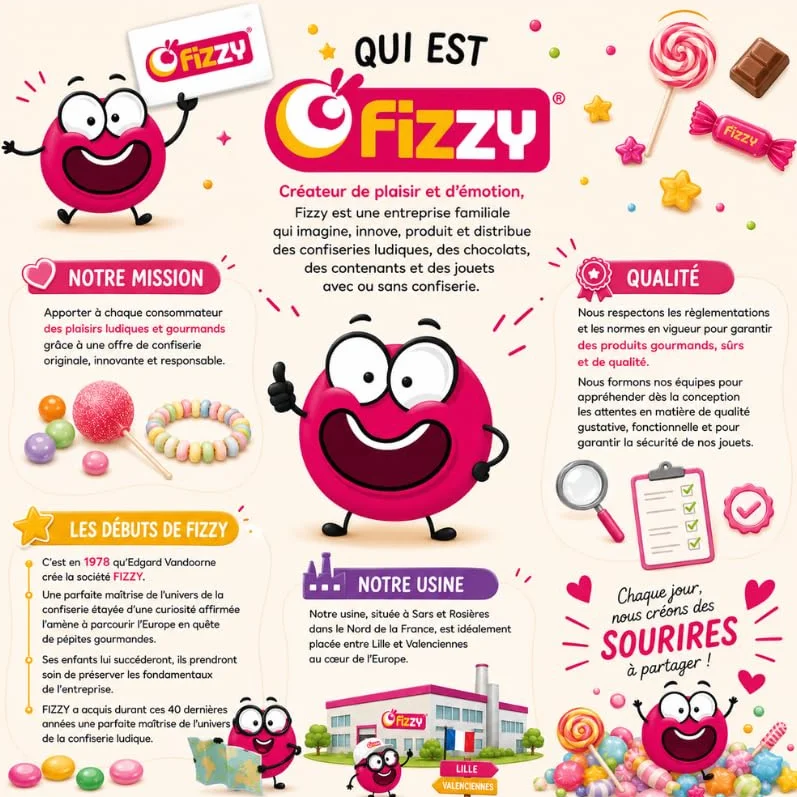Bonbons d’Enfance 100 Rolls Dextrose Confiseries Rétro Emballées Individuellement