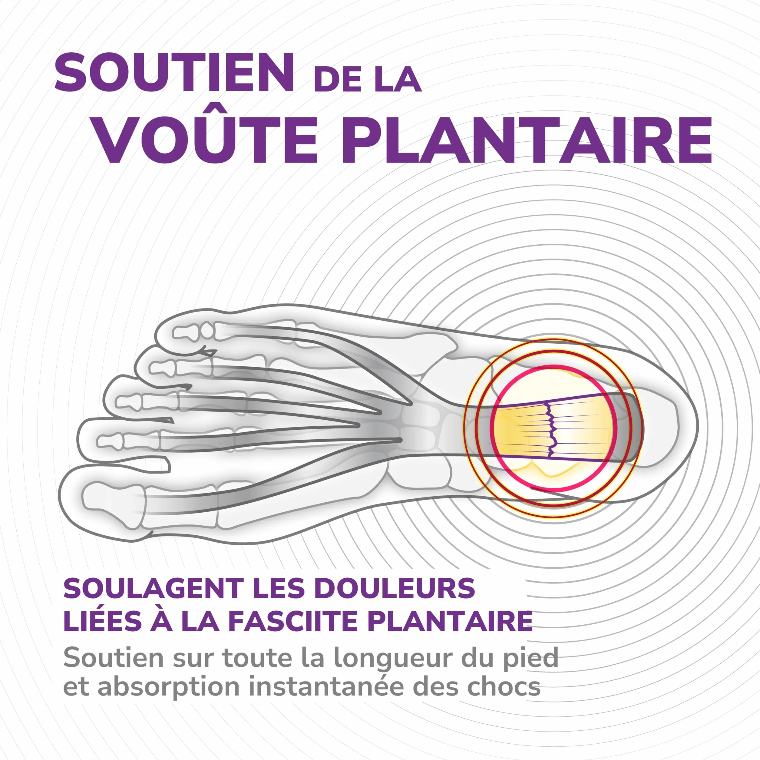 Dr. Scholl's In-Balance Semelles Orthopédiques pour Fasciite Plantaire, Soutien de la Voûte Plantaire, Taille 37-39,5