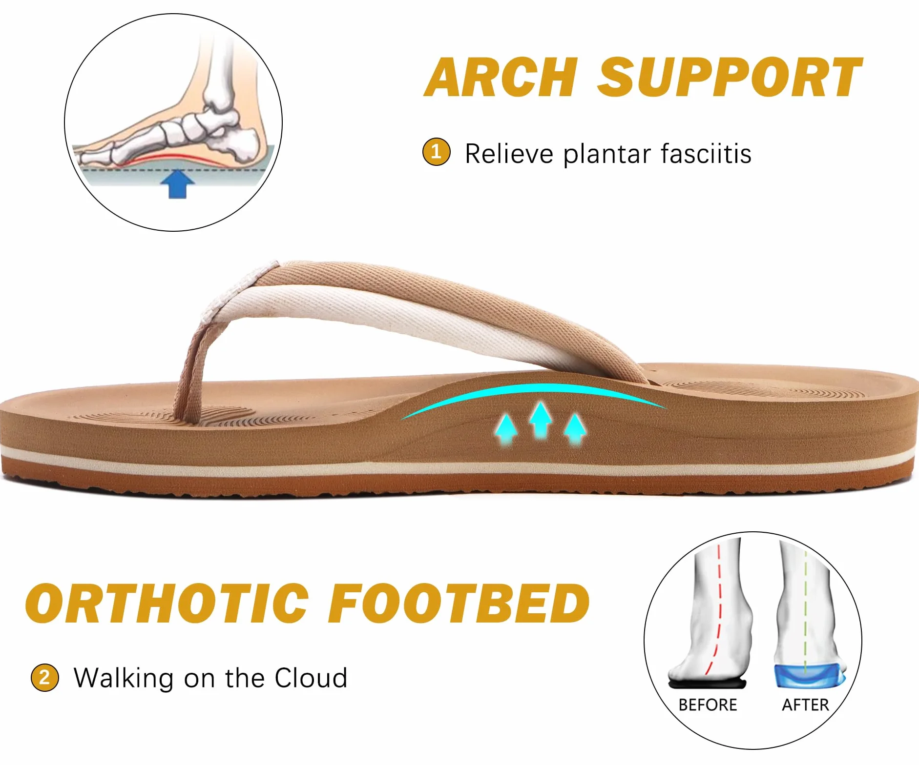 COFACE Tongs Femme Sandales de Plage Légères Antidérapantes Flip Flop