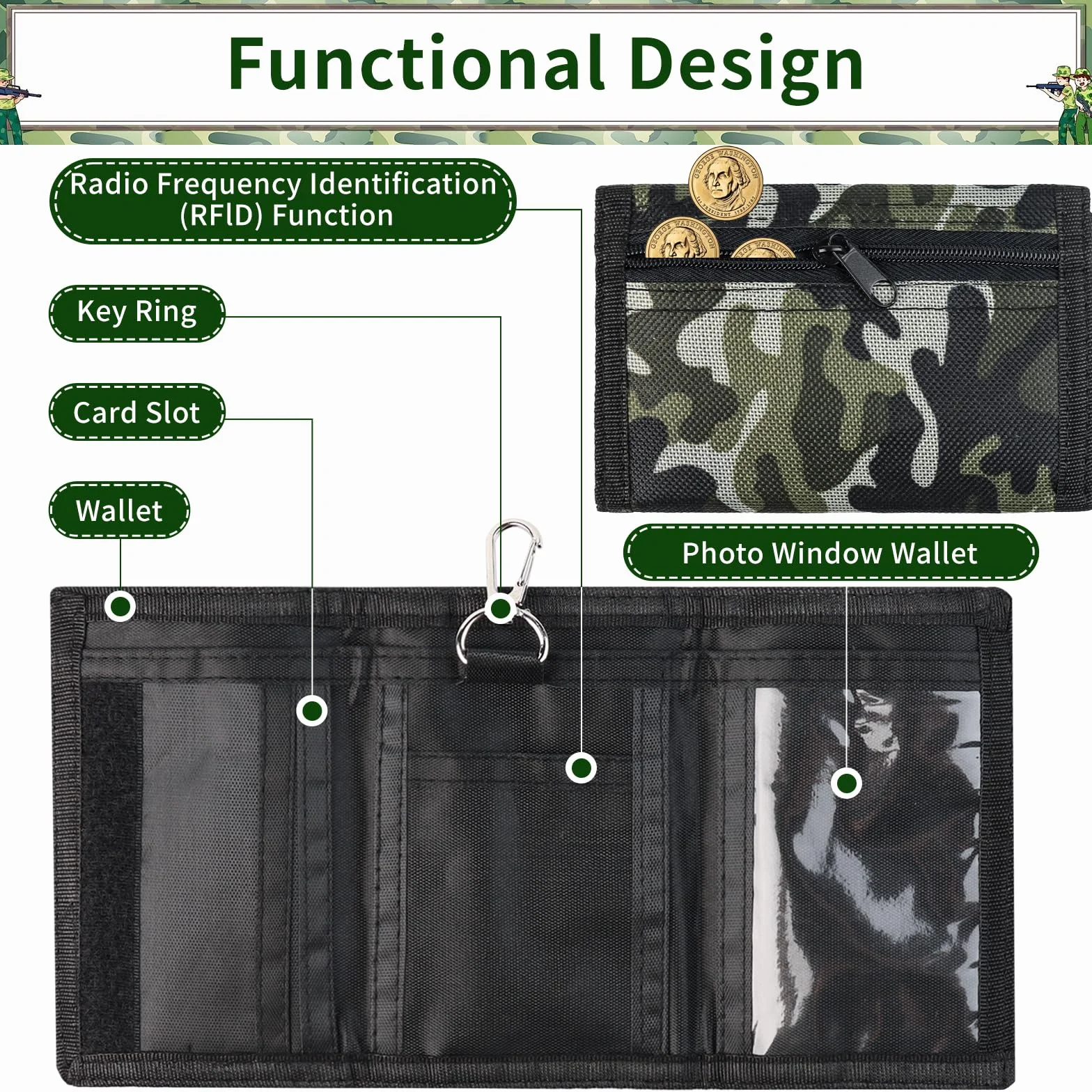 Portefeuille Camouflage Garçons Tissu Polyester avec Fermeture Éclair Boucle Hawkbill