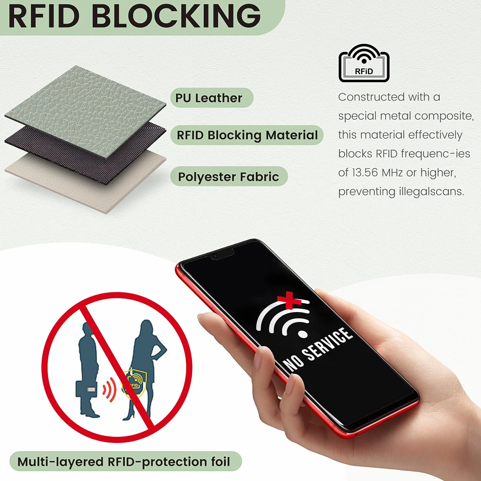 Petit Portefeuille Femme Protection RFID Cuir PU Souple Design Imprimé Léger Pratique Cartes Crédit Menthe Verte