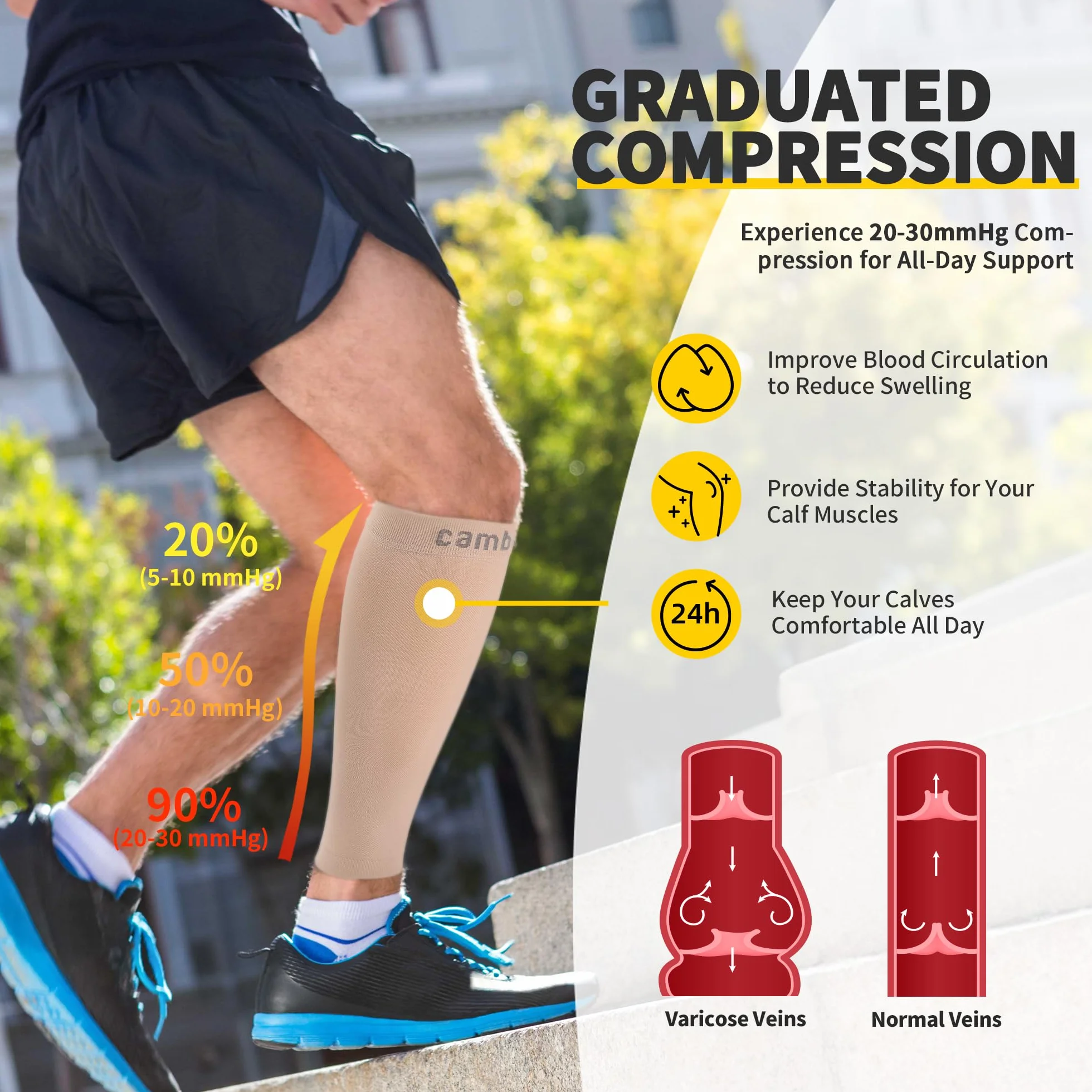 CAMBIVO Manchon Compression Mollet, Bas de Contention 20-30mmHg, Chaussettes Compression pour Varices Circulation Sanguine