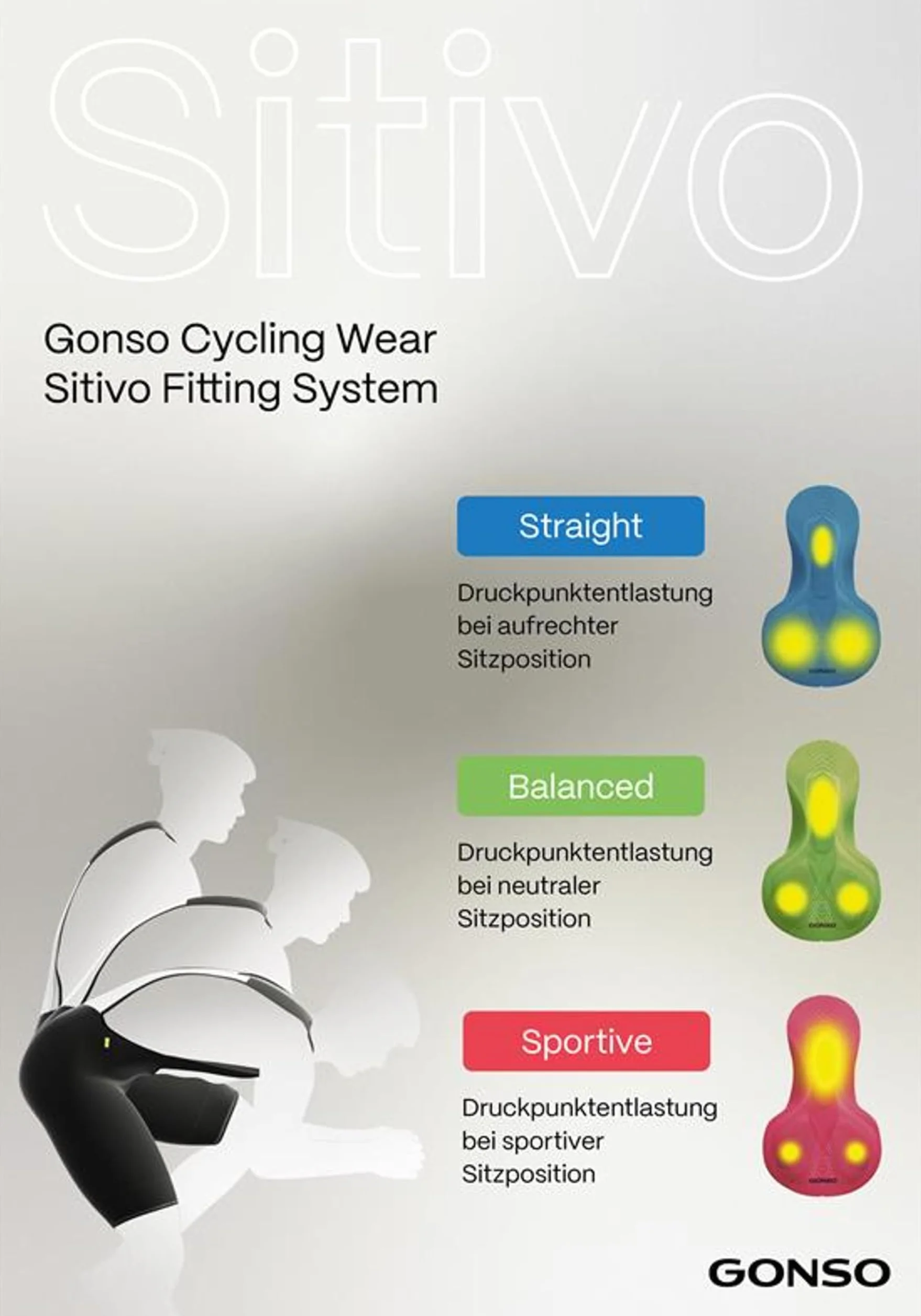 Gonso Sitivo Bib Short de Cyclisme Homme