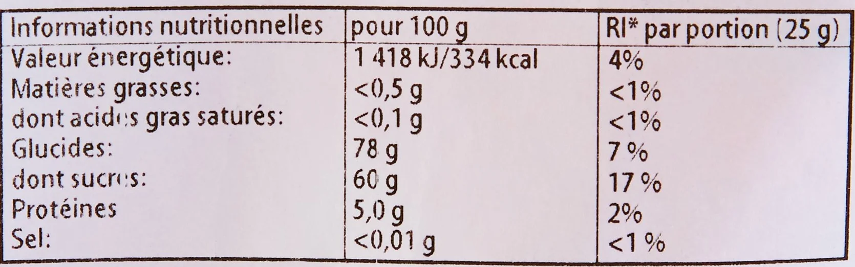 Haribo Bonbon Gélifié Œufs au Plat 1,5 kg