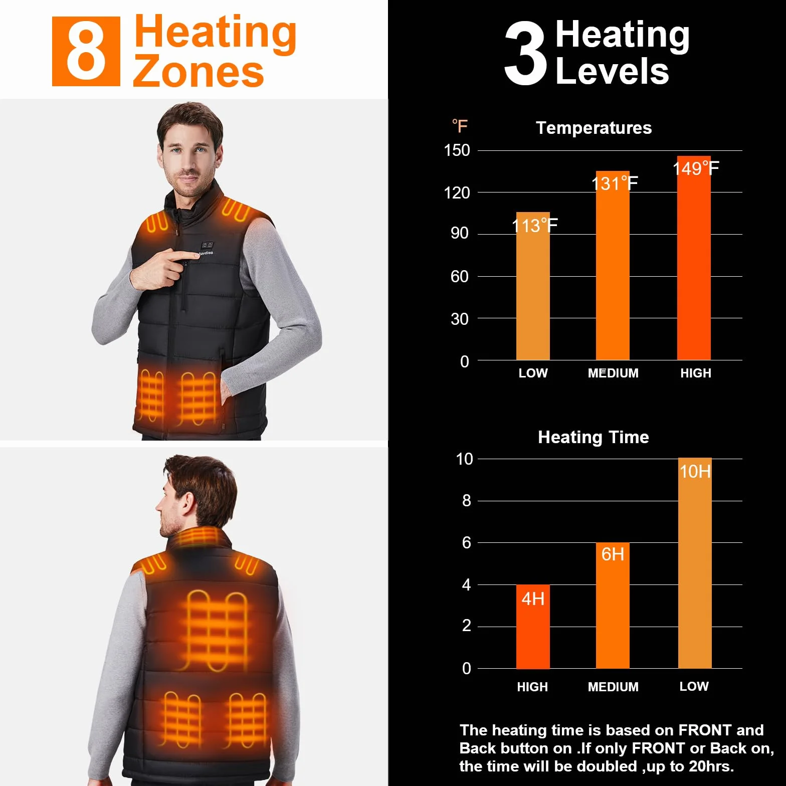 Gilet Chauffant Homme 16000 mAh 7,4V Batterie Incluse Veste Chauffante Moto Rechargeable