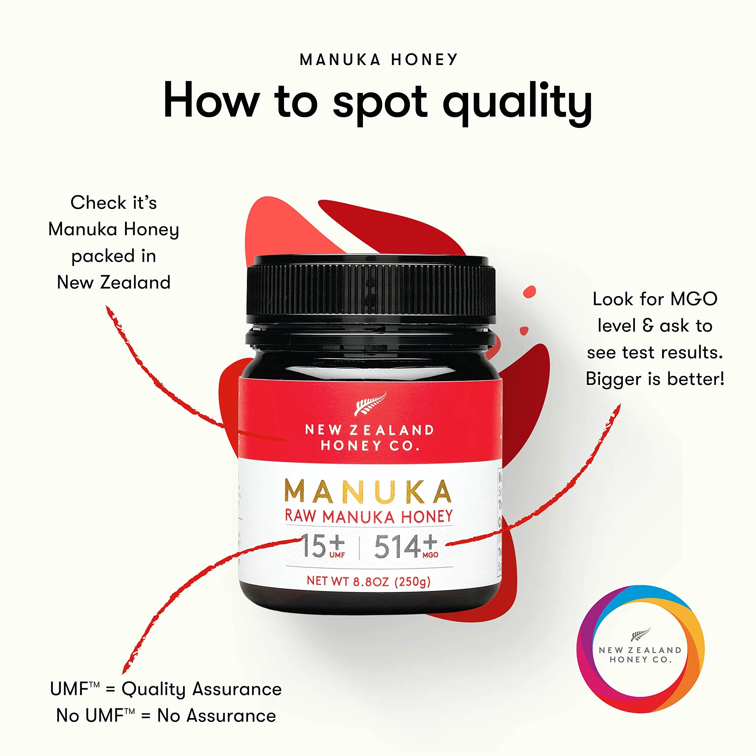Miel de Manuka MGO 514+ / UMF 15+ de New Zealand Honey Co. | Actif et brut | Fabriqué en Nouvelle-Zélande | 250g