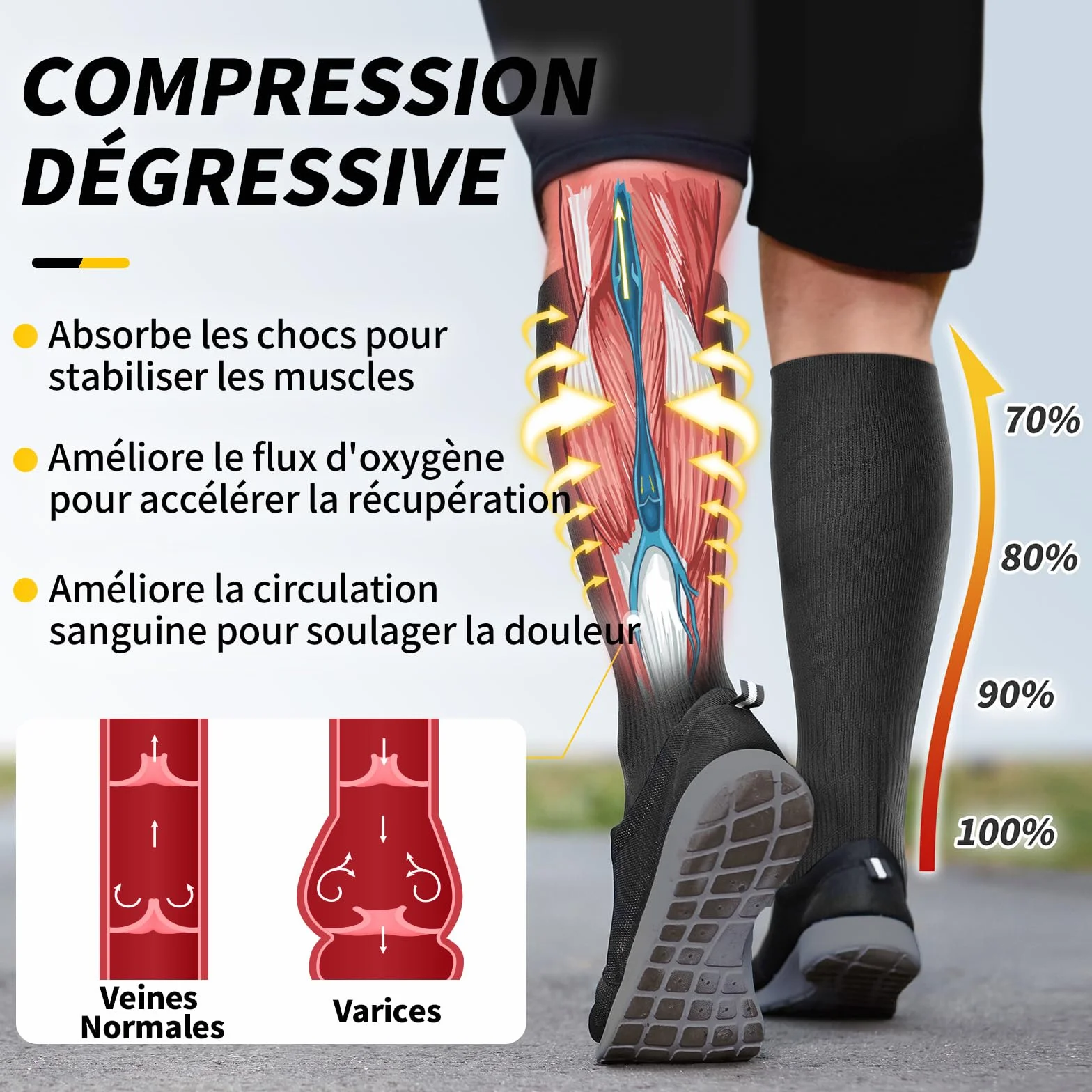 CAMBIVO Bas de Contention 3 Paires, Chaussettes de Compression 20-30mmHg Classe 2